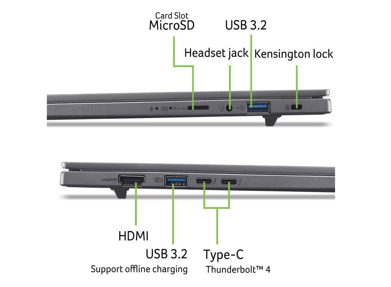 Card Slot MicroSD  
USB 3.2  
Headset jack  
Kensington lock  
HDMI  
USB 3.2  
Type-C  
Support offline charging  
Thunderbolt™ 4