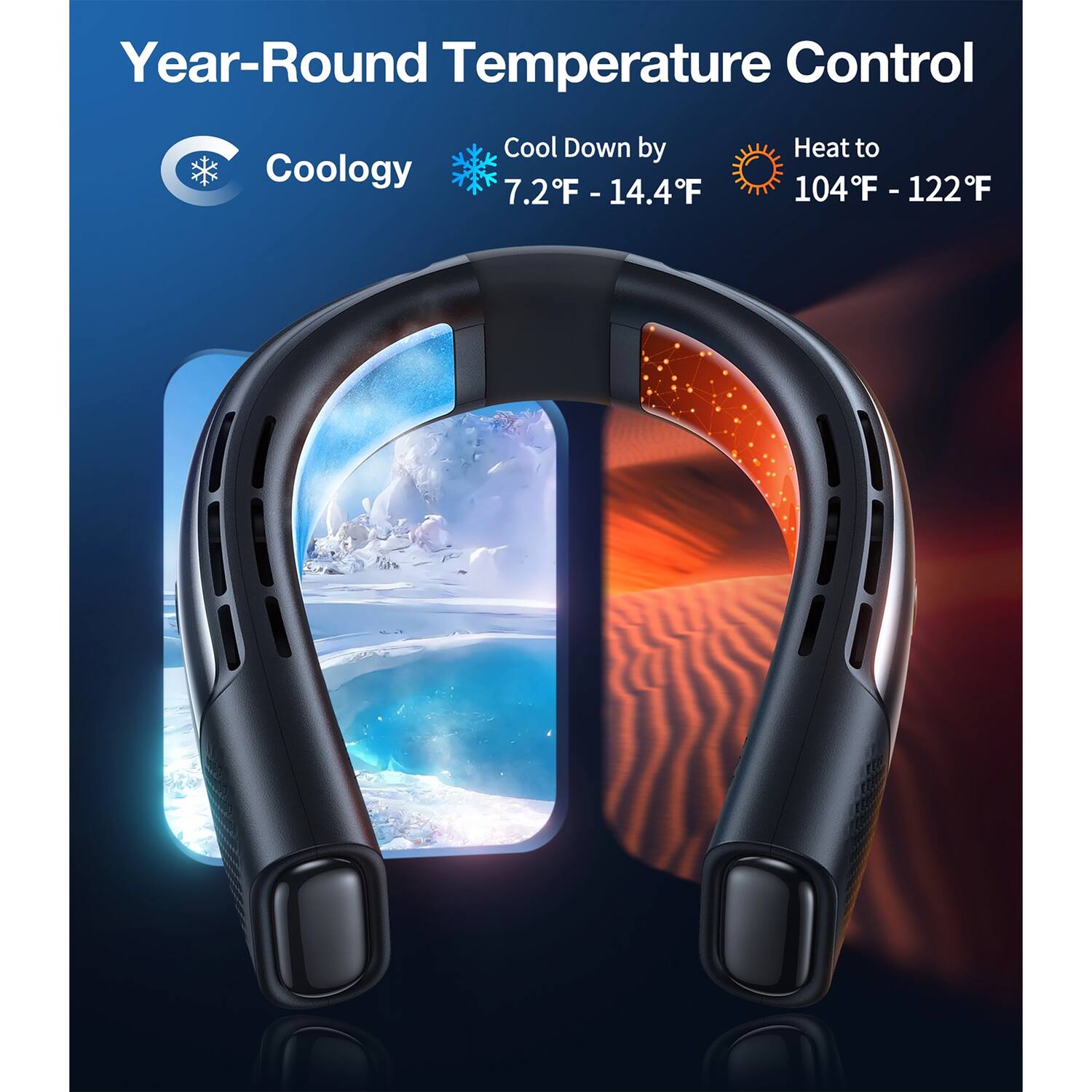 Year-Round Temperature Control  
Cology  
Cool Down by 7.2°F - 14.4°F  
Heat to 104°F - 122°F