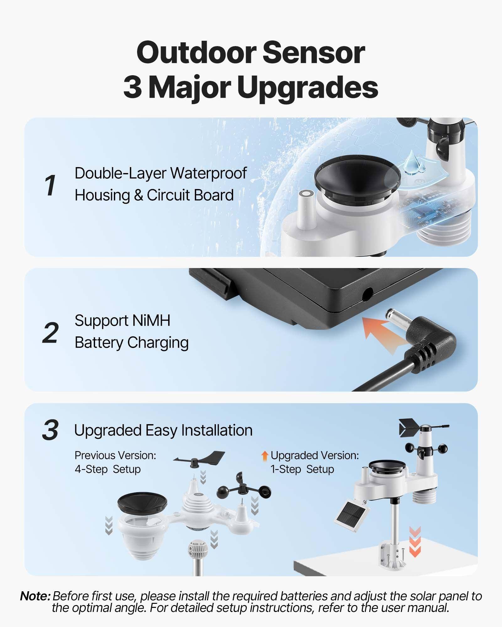 Outdoor Sensor  
3 Major Upgrades

1. Double-Layer Waterproof Housing & Circuit Board

2. Support NiMH Battery Charging

3. Upgraded Easy Installation  
   Previous Version: 4-Step Setup  
   Upgraded Version: 1-Step Setup

Note: Before first use, please install the required batteries and adjust the solar panel to the optimal angle. For detailed setup instructions, refer to the user manual.