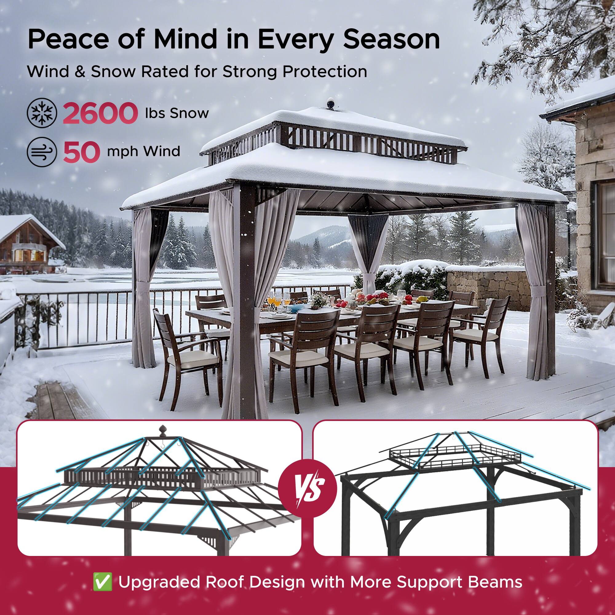 Peace of Mind in Every Season  
Wind & Snow Rated for Strong Protection

2600 lbs Snow  
50 mph Wind

VS

Upgraded Roof Design with More Support Beams
