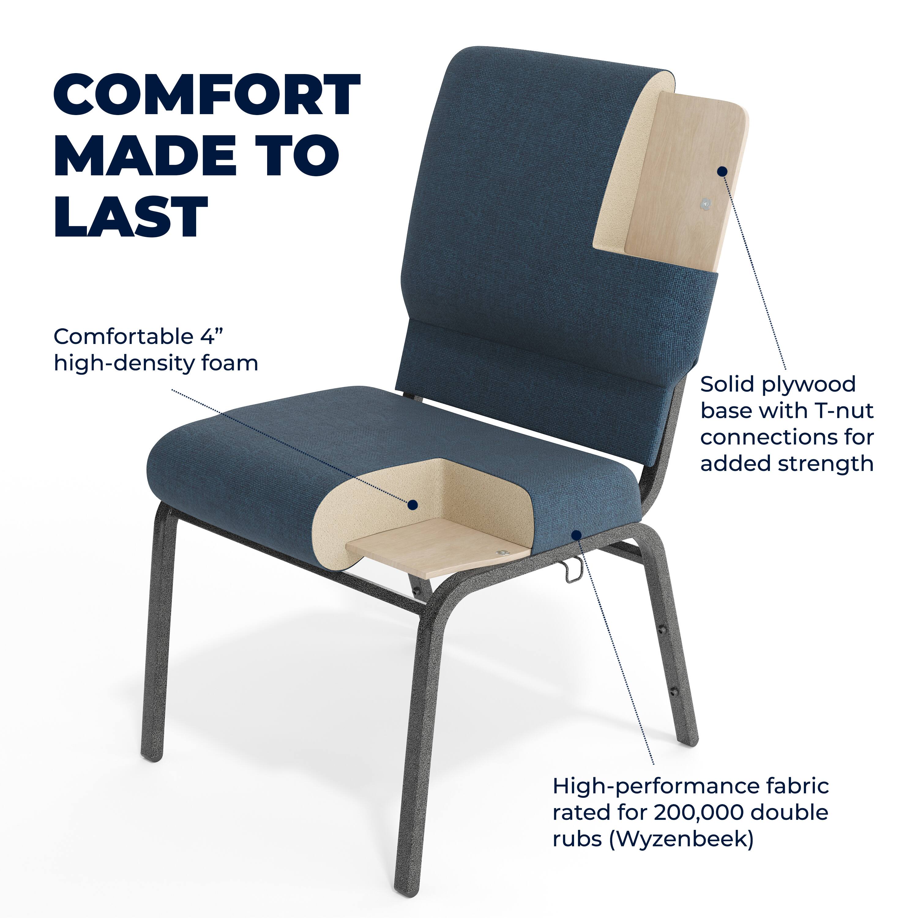 COMFORT MADE TO LAST

Comfortable 4" high-density foam

Solid plywood base with T-nut connections for added strength

High-performance fabric rated for 200,000 double rubs (Wyzenbeek)