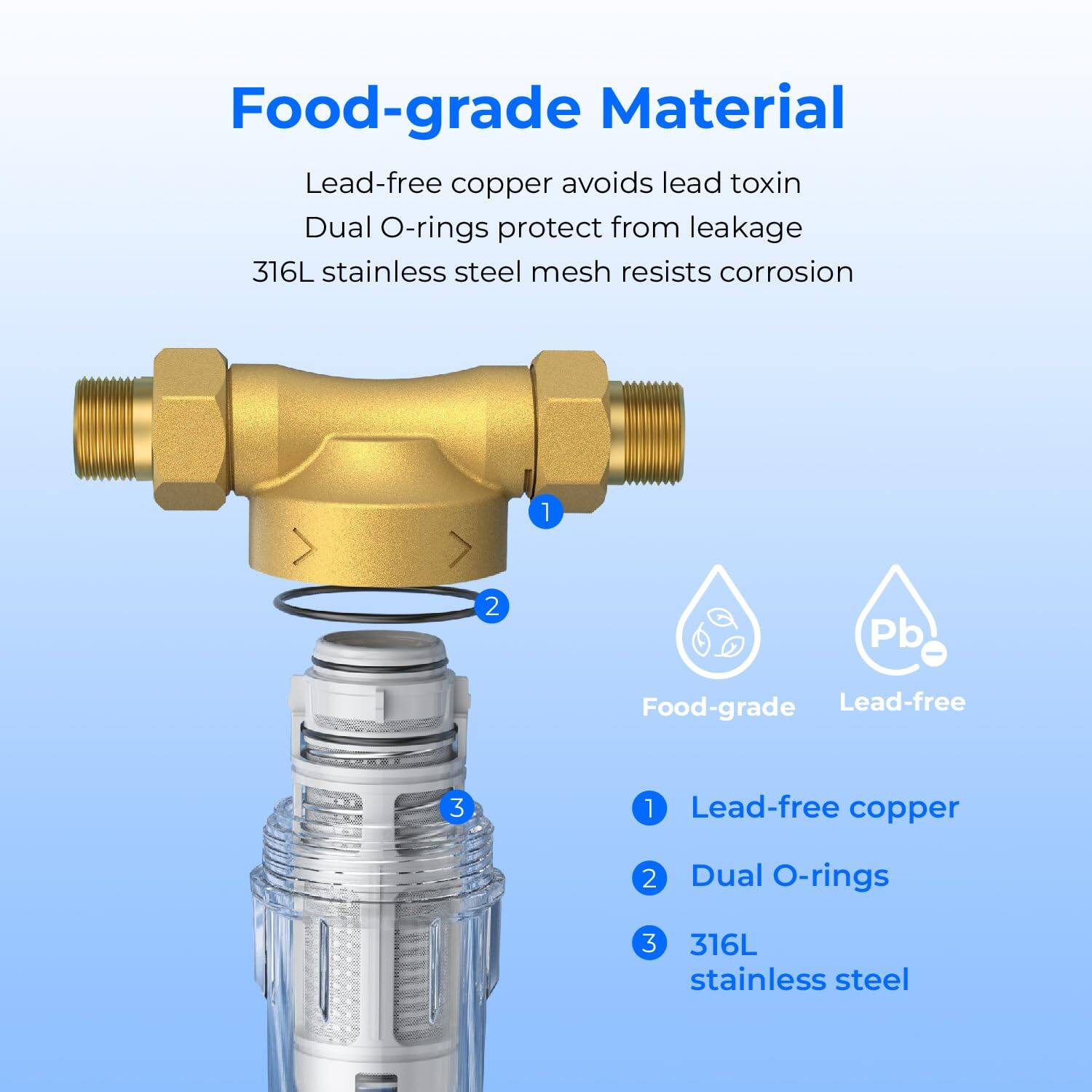 Food-grade Material
Lead-free copper avoids lead toxin
Dual O-rings protect from leakage
316L stainless steel mesh resists corrosion
1 Lead-free copper
2 Dual O-rings
3 316L stainless steel
Food-grade
Lead-free