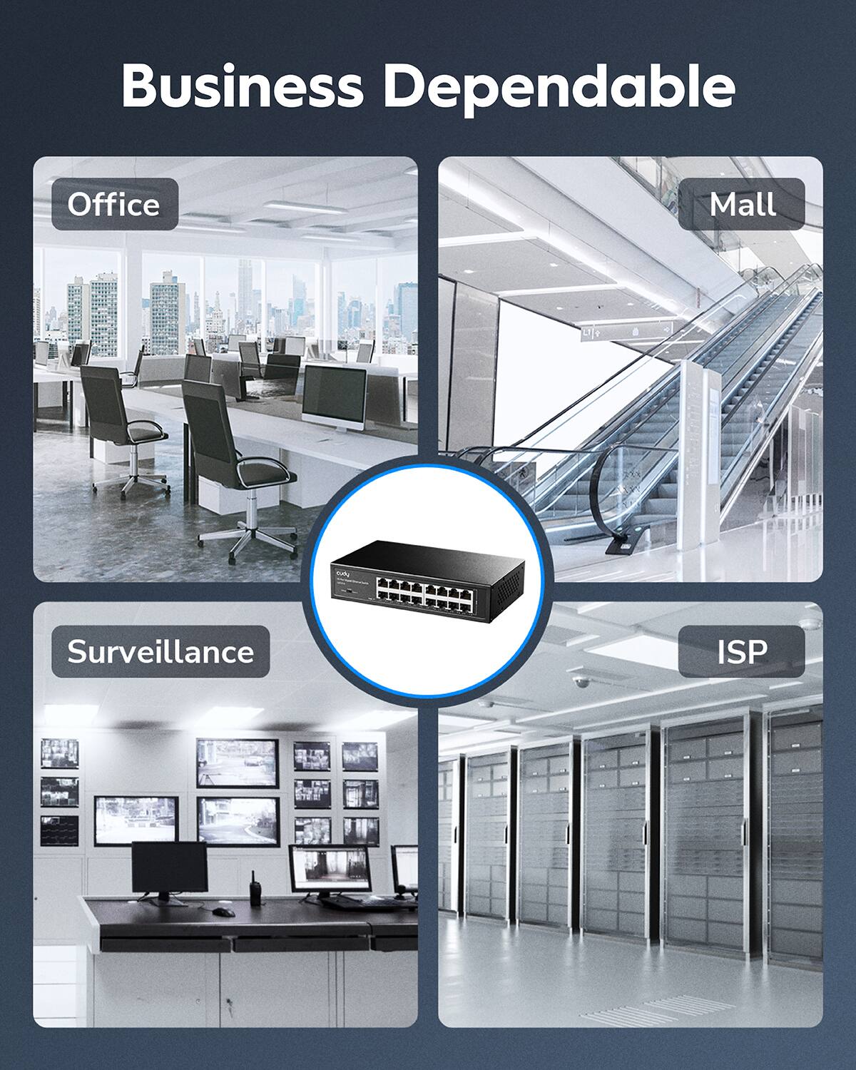 Business Dependable

- Office
- Mall
- Surveillance
- ISP