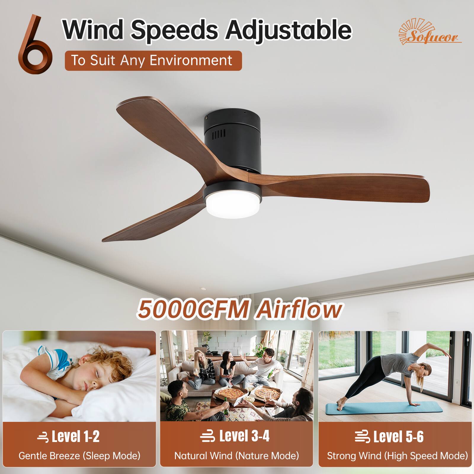 Wind Speeds Adjustable  
To Suit Any Environment  

6  
5000CFM Airflow  

Level 1-2  
Gentle Breeze (Sleep Mode)  

Level 3-4  
Natural Wind (Nature Mode)  

Level 5-6  
Strong Wind (High Speed Mode)  

Sofucor