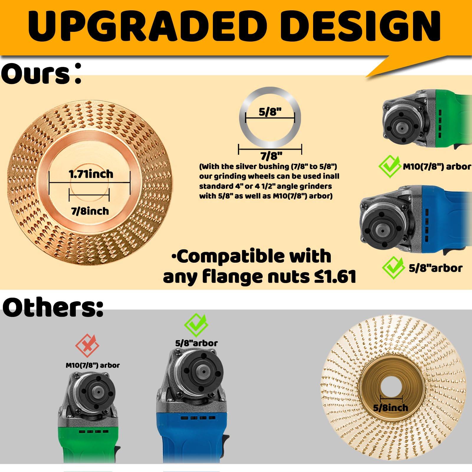 **UPGRADED DESIGN**

**Ours:**

- 1.71inch
- 7/8inch

(With the silver bushing (7/8" to 5/8") our grinding wheels can be used in all standard 4" or 4 1/2" angle grinders with 5/8" as well as M10(7/8") arbor)

- Compatible with any flange nuts £1.61

- 5/8" arbor
- M10(7/8") arbor

**Others:**

- M10(7/8") arbor
- 5/8" arbor
- 5/8inch