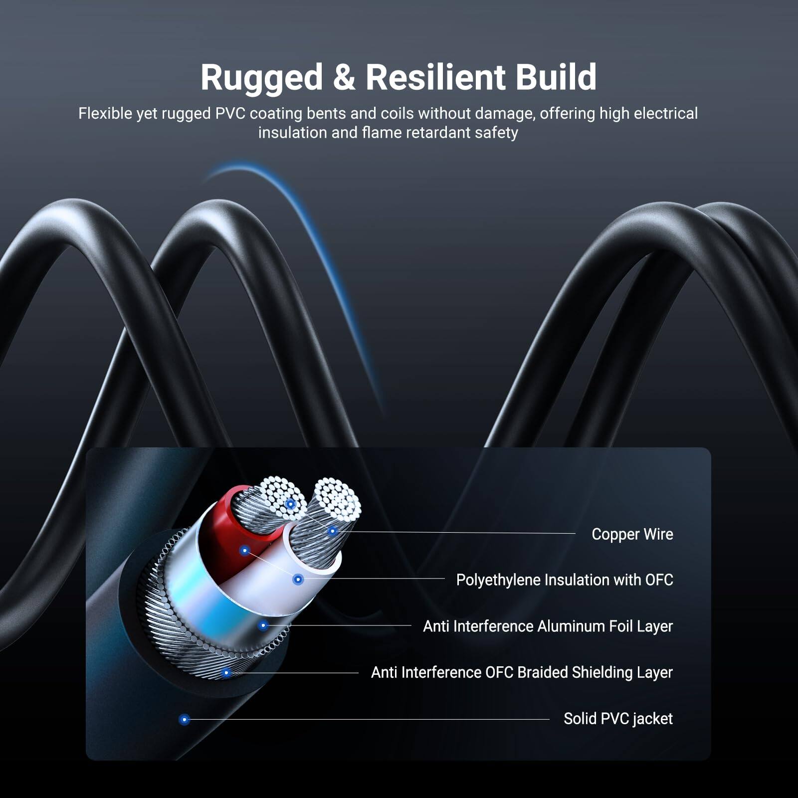 Rugged & Resilient Build

Flexible yet rugged PVC coating bends and coils without damage, offering high electrical insulation and flame retardant safety

- Copper Wire
- Polyethylene Insulation with OFC
- Anti Interference Aluminum Foil Layer
- Anti Interference OFC Braided Shielding Layer
- Solid PVC jacket