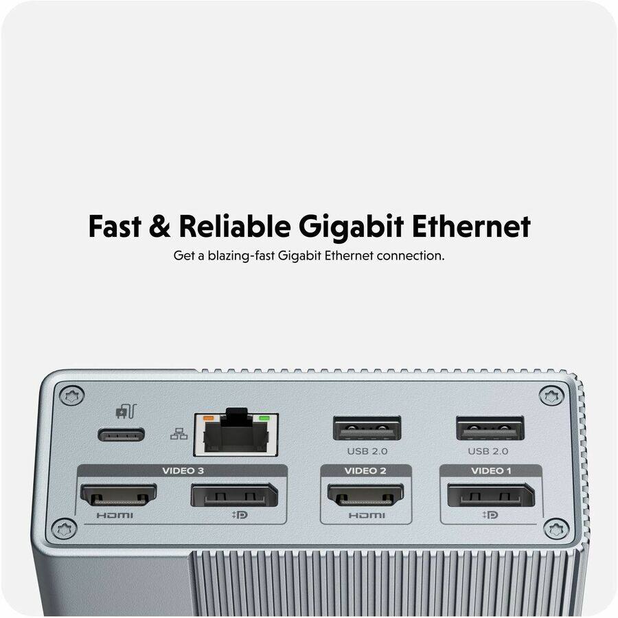 Fast & Reliable Gigabit Ethernet  
Get a blazing-fast Gigabit Ethernet connection.

USB 2.0  
USB 2.0  

VIDEO 1  
VIDEO 2  
VIDEO 3  

HDMI  
HDMI  
HDMI