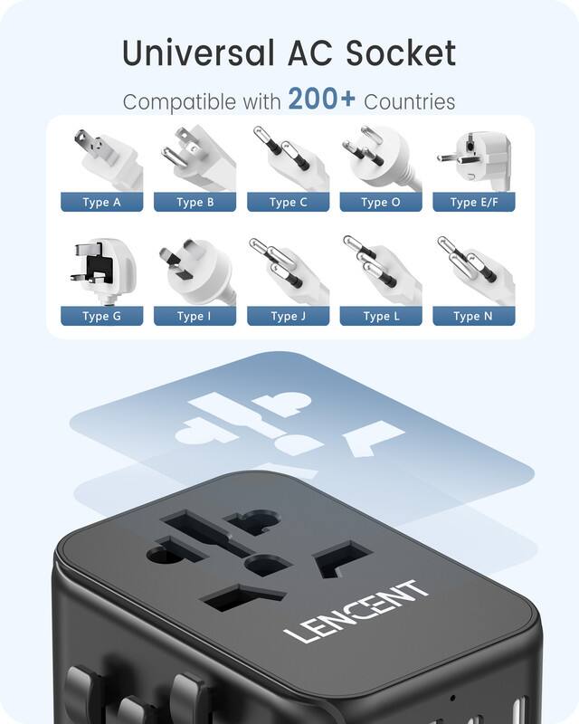 Universal AC Socket Compatible with 200+ Countries

Type A
Type B
Type C
Type O
Type E/F
Type G
Type I
Type J
Type L
Type N

LENCENT