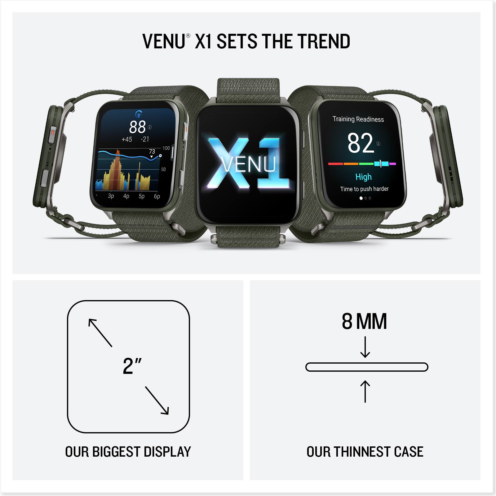 VENU X1 SETS THE TREND

88 +45 -21 73 100 30

Training Readiness 82 High Time to push harder

OUR BIGGEST DISPLAY 2"

OUR THINNEST CASE 8 MM
