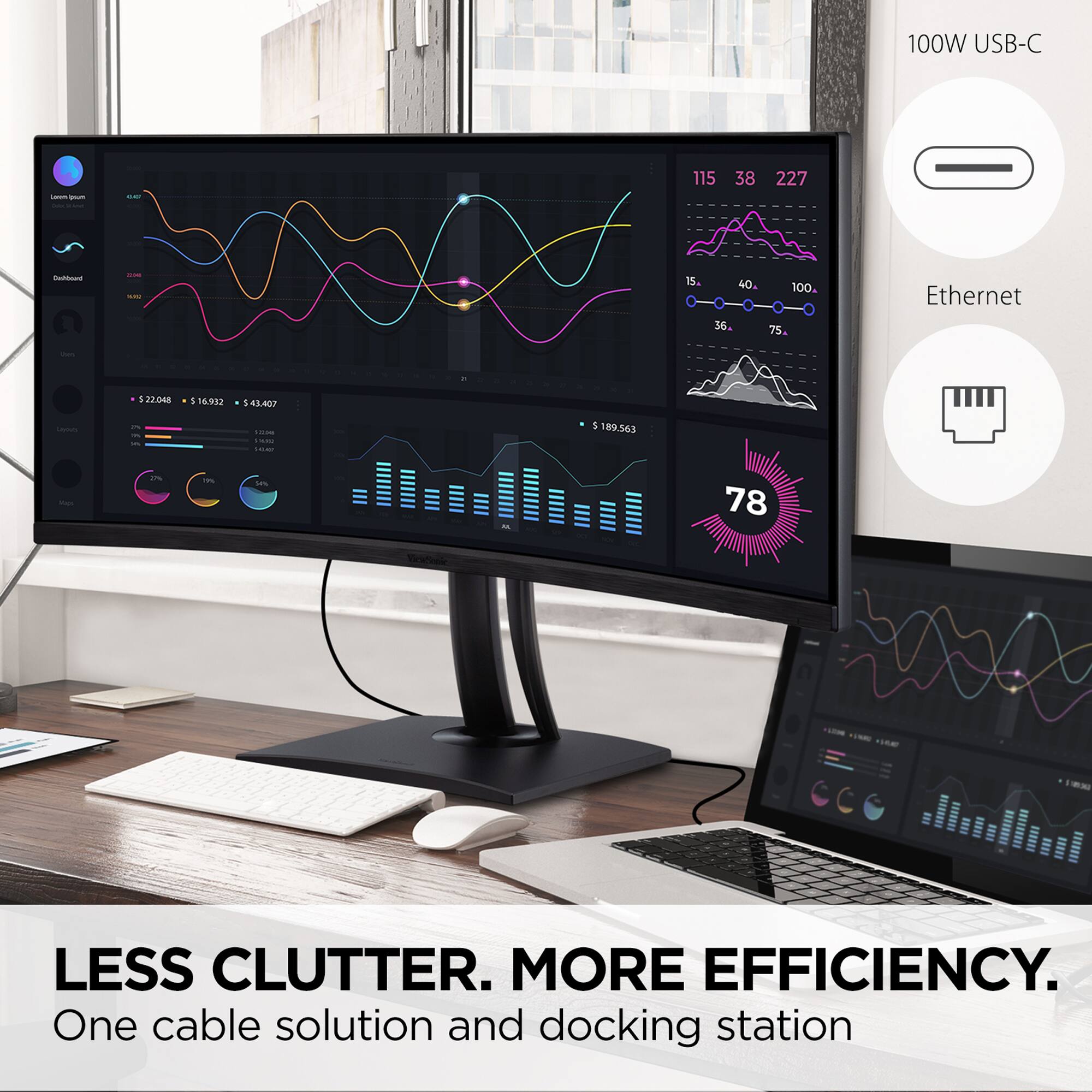 The text on the image reads: "100W USB-C - - -- 115 38 227 l - -- 15. 40. 100 36. 75. Ethernet - . 522.048 16.032 1 43.407 - -. - I i . 5 189.563 ma 2 - ss 78 LESS CLUTTER. MORE EFFICIENCY. One cable solution and docking station."