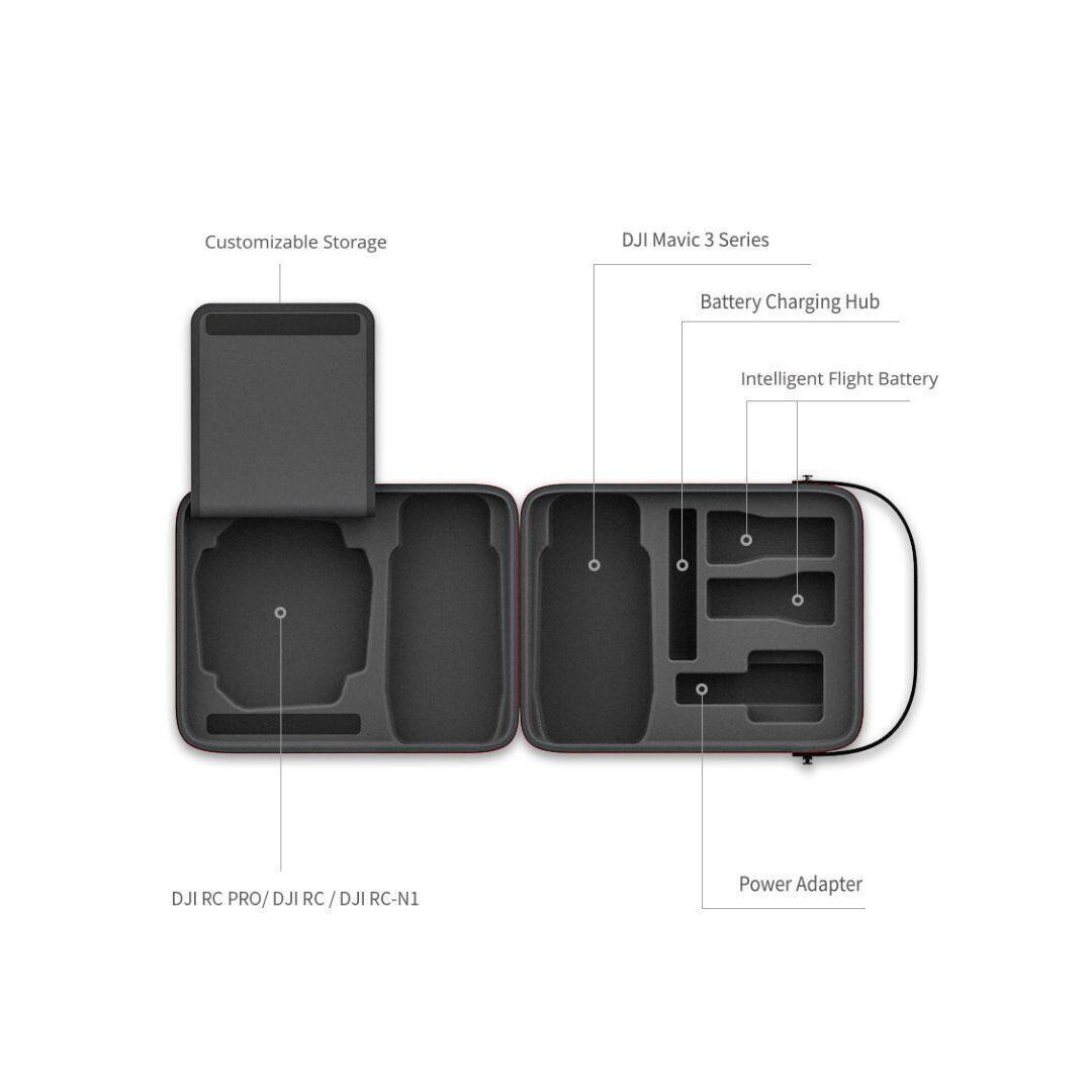 Customizable Storage

DJI Mavic 3 Series
- Battery Charging Hub
- Intelligent Flight Battery

DJI RC PRO / DJI RC / DJI RC-N1

Power Adapter