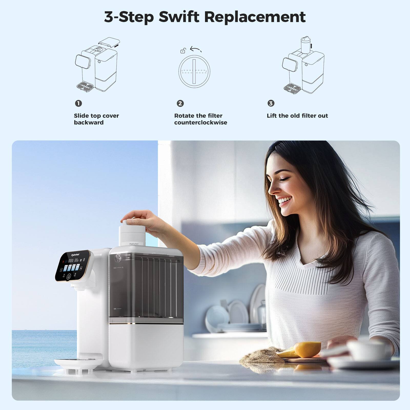 3-Step Swift Replacement

1. Slide top cover backward
2. Rotate the filter counterclockwise
3. Lift the old filter out