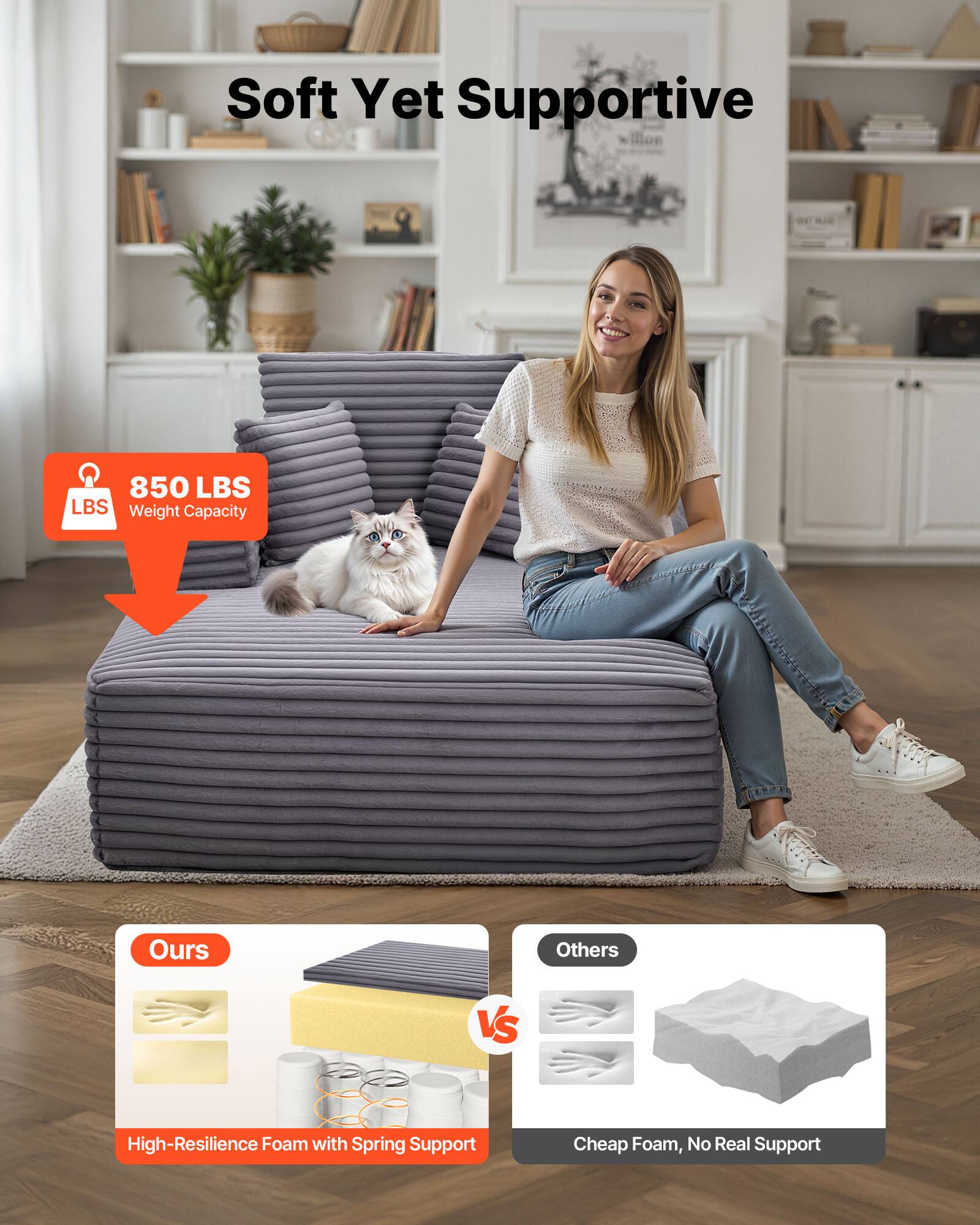 Soft Yet Supportive

850 LBS Weight Capacity

Ours vs Others

Ours
High-Resilience Foam with Spring Support

Others
Cheap Foam, No Real Support