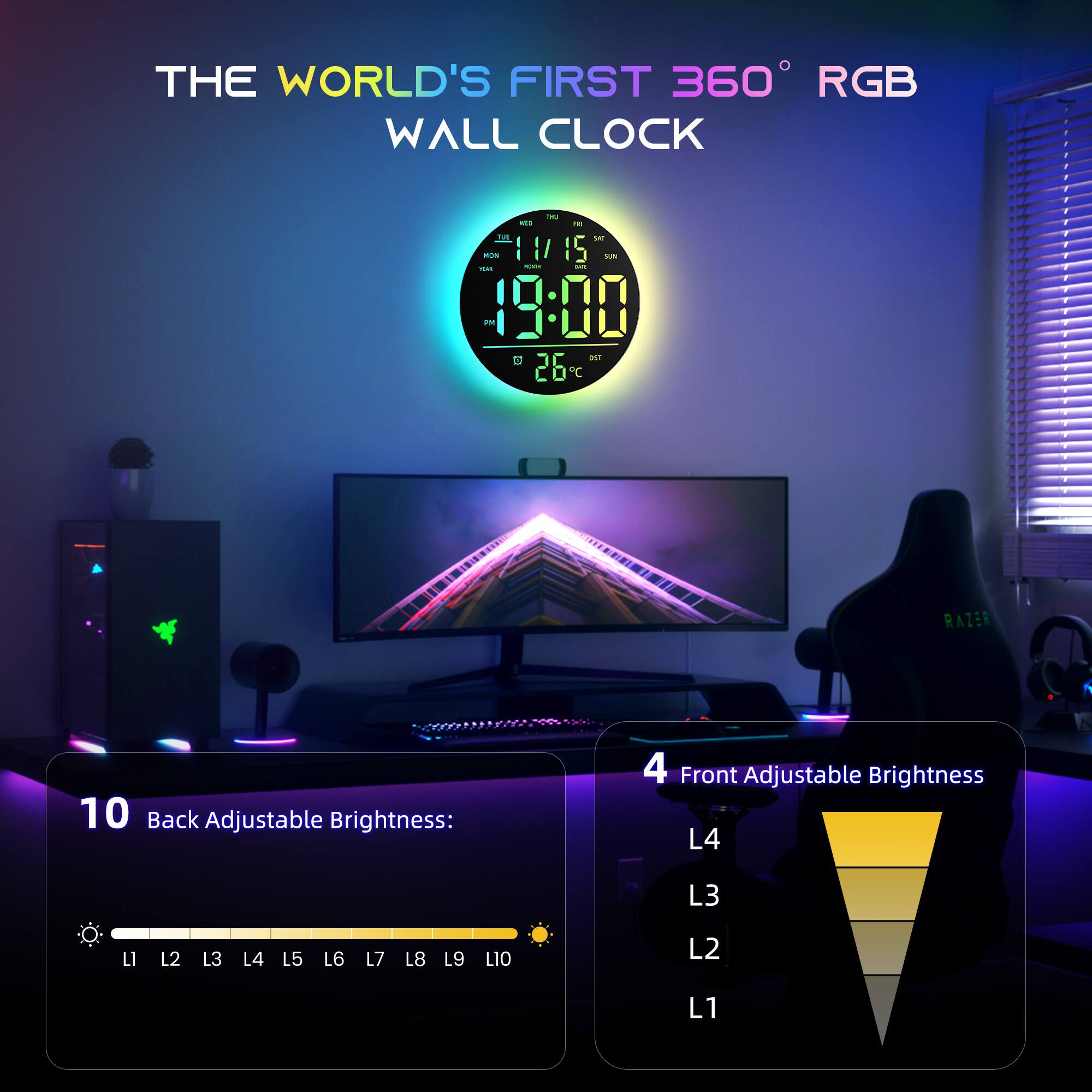 THE WORLD'S FIRST 360° RGB WALL CLOCK

10 Back Adjustable Brightness: L1 L2 L3 L4 L5 L6 L7 L8 L9 L10

4 Front Adjustable Brightness: L1 L2 L3 L4