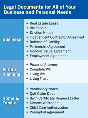 Legal Documents for All of Your Business and Personal Needs

**Business**
- Real Estate Lease
- Bill of Sale
- Eviction Notice
- Independent Contractor Agreement
- Release of Liability
- Partnership Agreement
- Nondisclosure Agreement
- Employment Agreement

**Estate Planning**
- Power of Attorney
- Complete Will
- Living Will
- Living Trust

**Home & Family**
- Promissory Notes
- Quit Claim Deed
- Birth Certificate Request Letter
- Divorce Worksheet
- Child Care Authorization
- Prenuptial Agreement