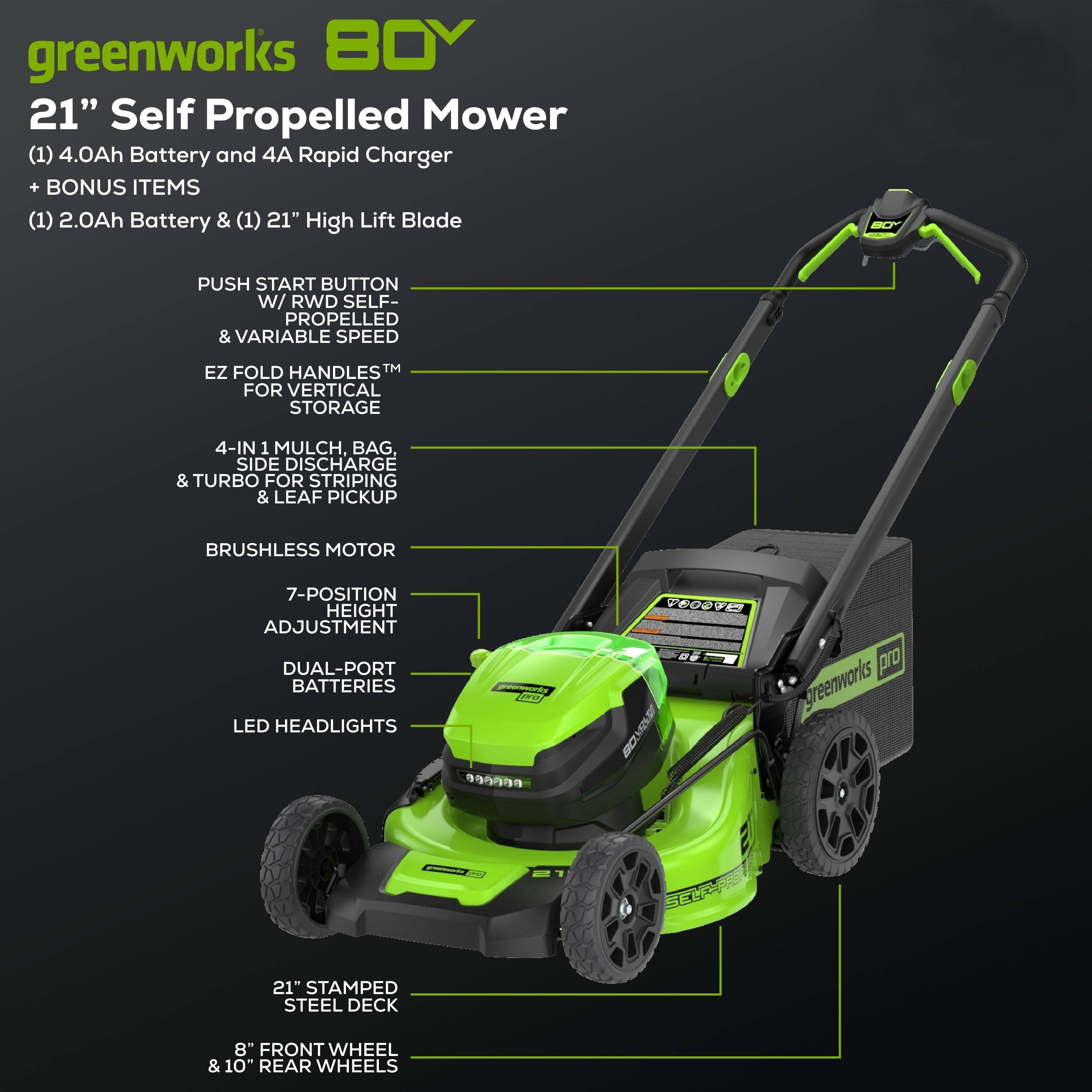 greenworks 80V  
21" Self Propelled Mower  
(1) 4.0Ah Battery and 4A Rapid Charger  
+ BONUS ITEMS  
(1) 2.0Ah Battery & (1) 21" High Lift Blade  

- PUSH START BUTTON  
- W/ RWD SELF-PROPELLED & VARIABLE SPEED  
- EZ FOLD HANDLES™ FOR VERTICAL STORAGE  
- 4-IN-1 MULCH, BAG, SIDE DISCHARGE & TURBO FOR STRIPING & LEAF PICKUP  
- BRUSHLESS MOTOR  
- 7-POSITION HEIGHT ADJUSTMENT  
- DUAL-PORT BATTERIES  
- LED HEADLIGHTS  
- 21" STAMPED STEEL DECK  
- 8" FRONT WHEEL & 10" REAR WHEELS