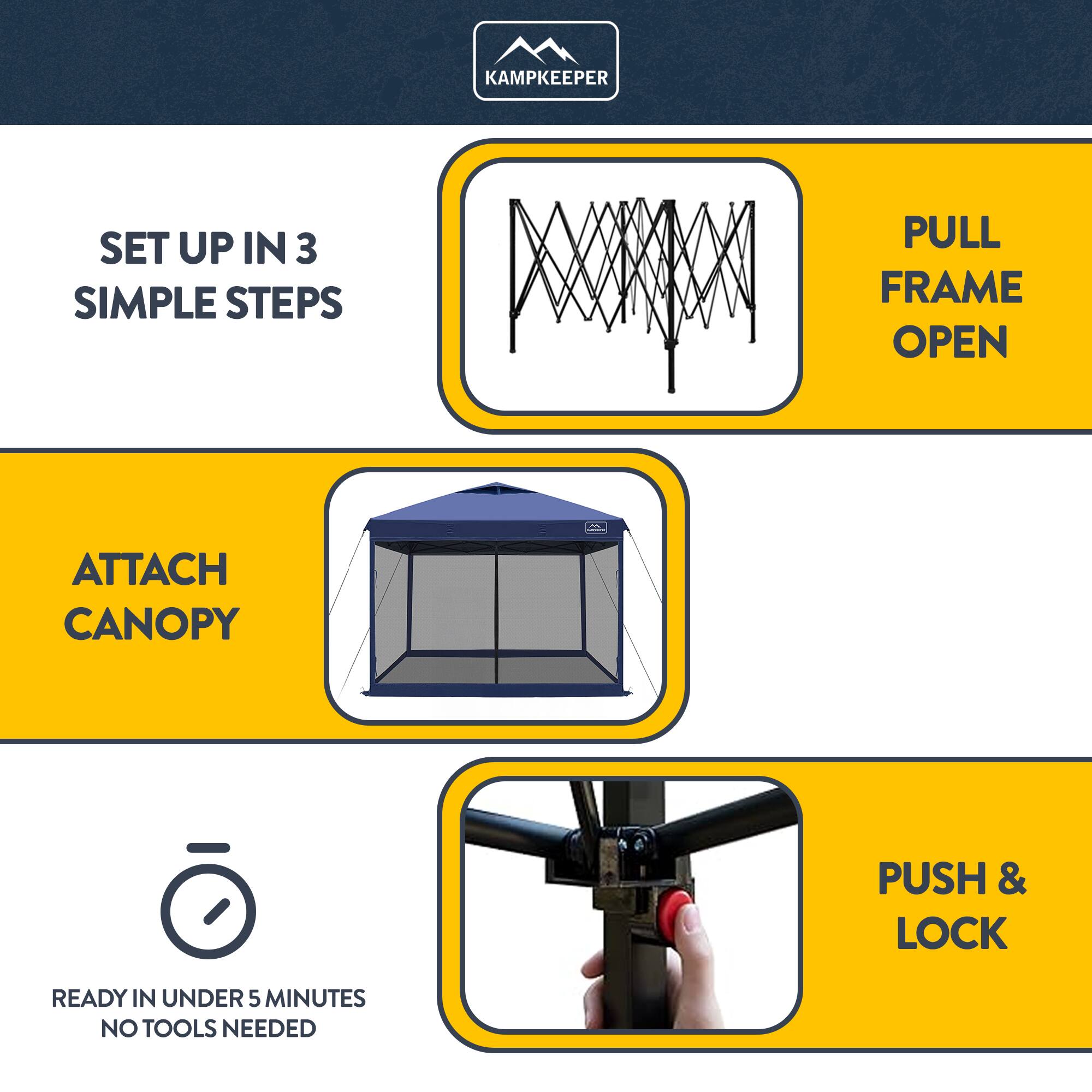Kampkeeper Set Up in 3 Simple Steps: Pull Frame Open, Attach Canopy, Push & Lock. Ready in Under 5 Minutes, No Tools Needed.