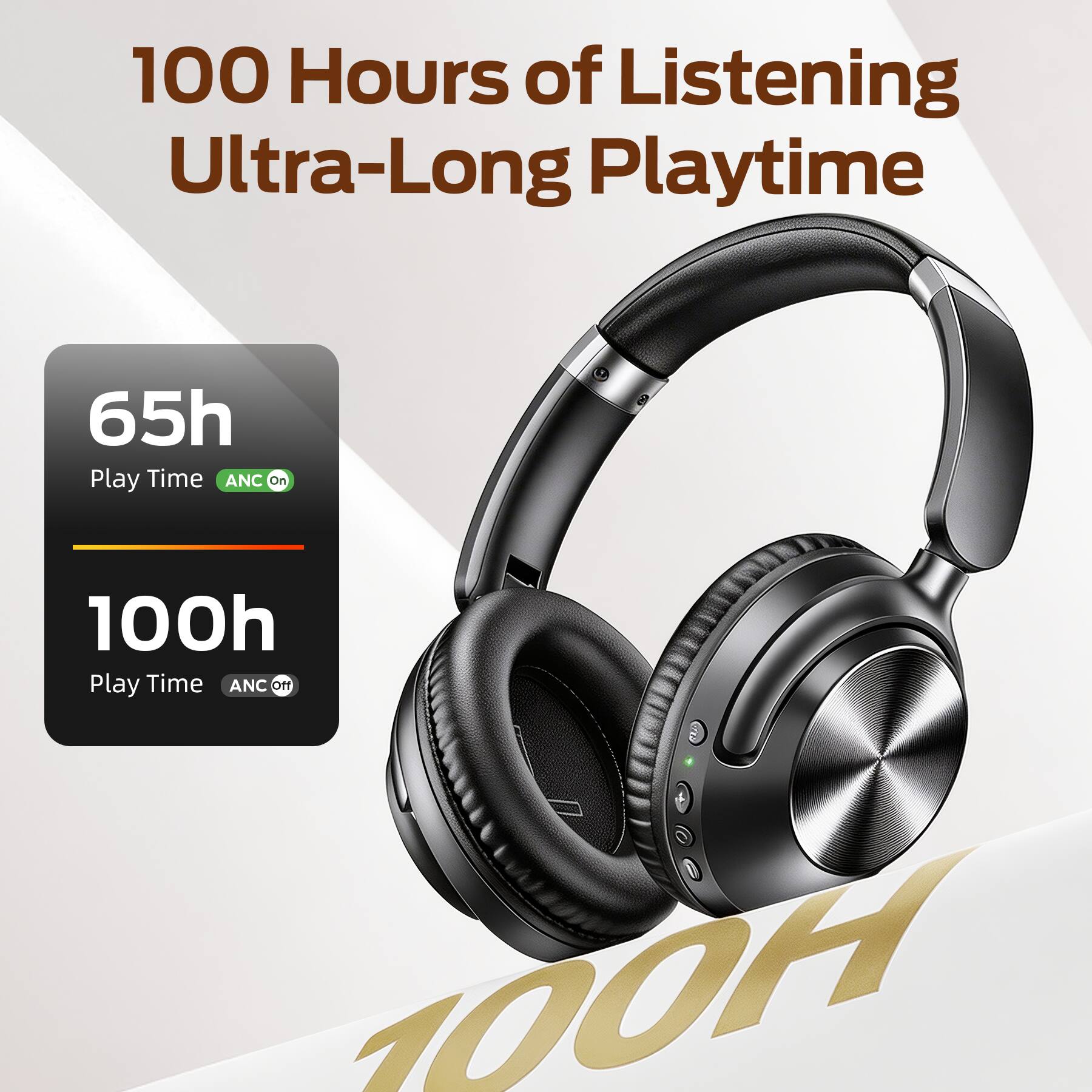 100 Hours of Listening Ultra-Long Playtime

65h Play Time ANC On
100h Play Time ANC Off