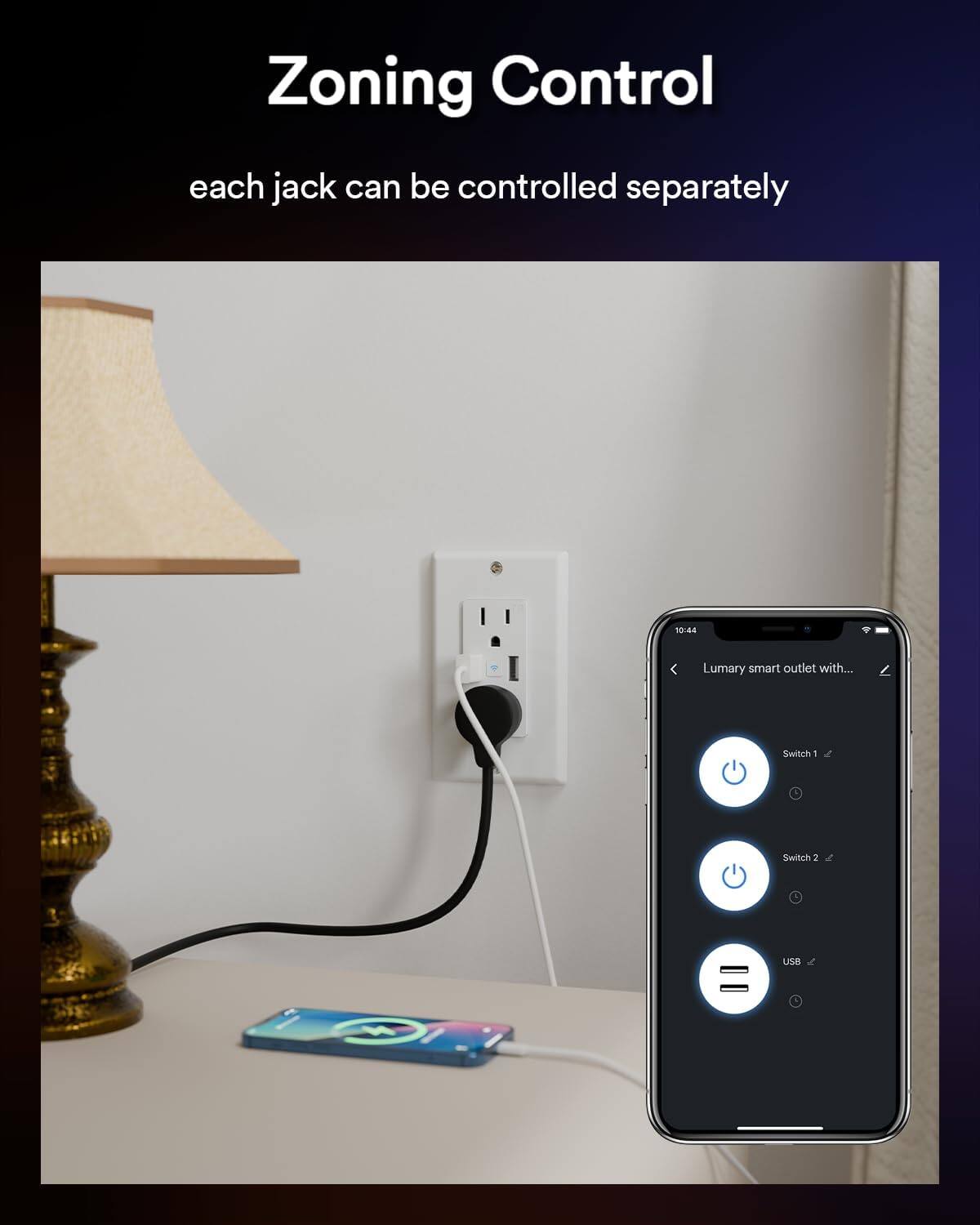 Zoning Control  
each jack can be controlled separately  

10:44  
Lumary smart outlet with...  
Switch 1  
Switch 2  
USB