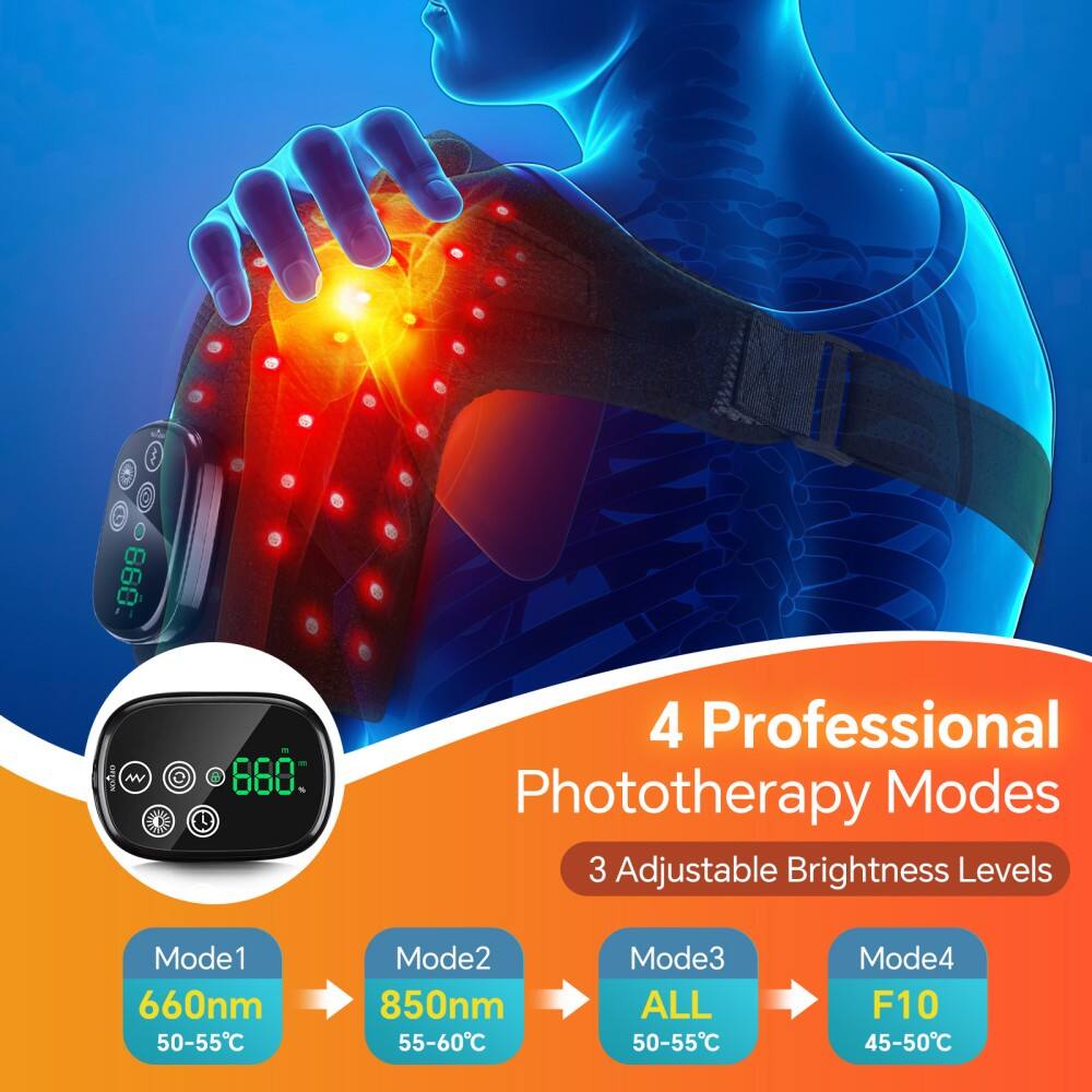 C 660 W 668 4 Professional Phototherapy Modes 3 Adjustable Brightness Levels Mode1 660nm 50-55°C Mode2 850nm 55-60°C Mode3 ALL 50-55°C Mode4 F10 45-50°C