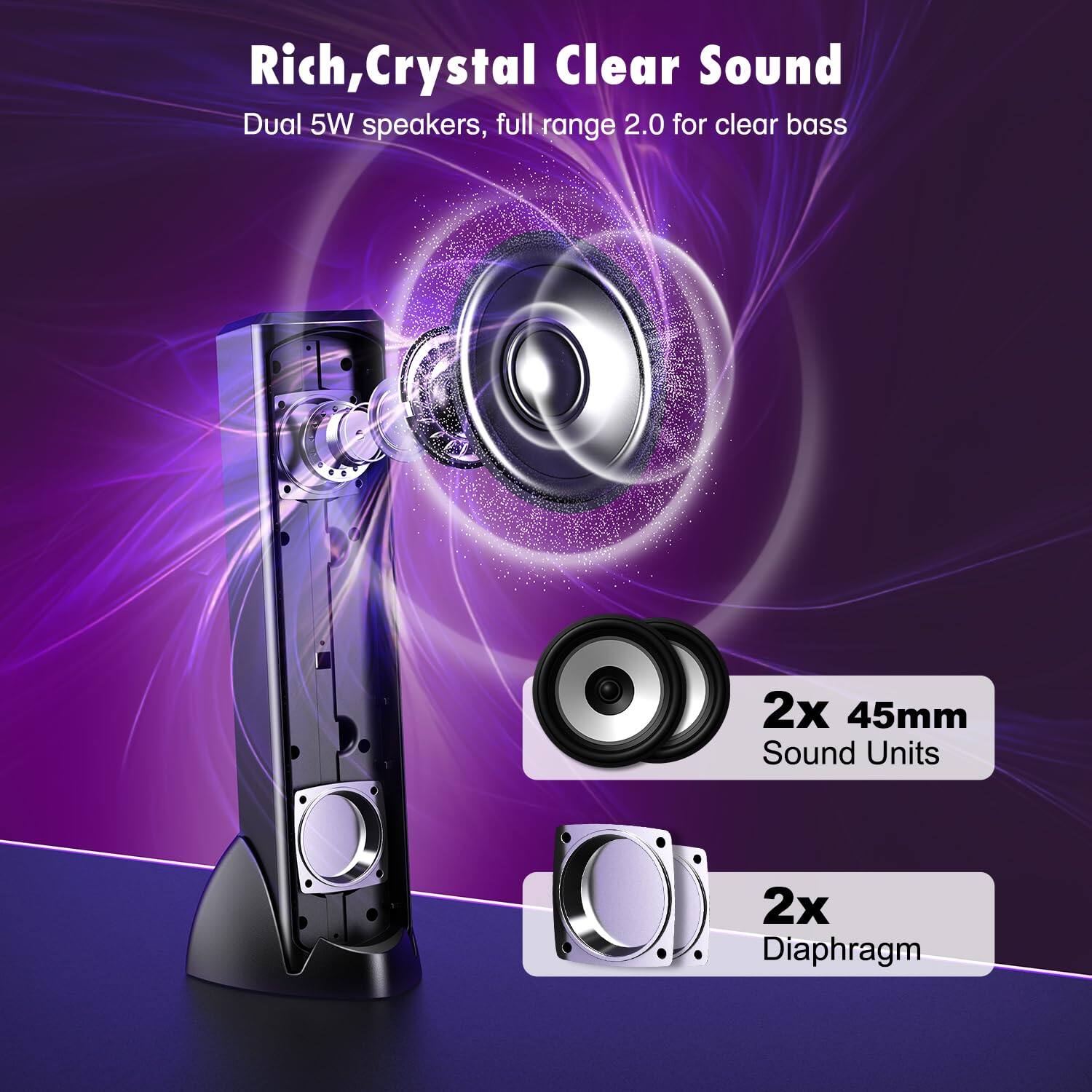 Rich, Crystal Clear Sound  
Dual 5W speakers, full range 2.0 for clear bass  

2x 45mm Sound Units  
2x Diaphragm