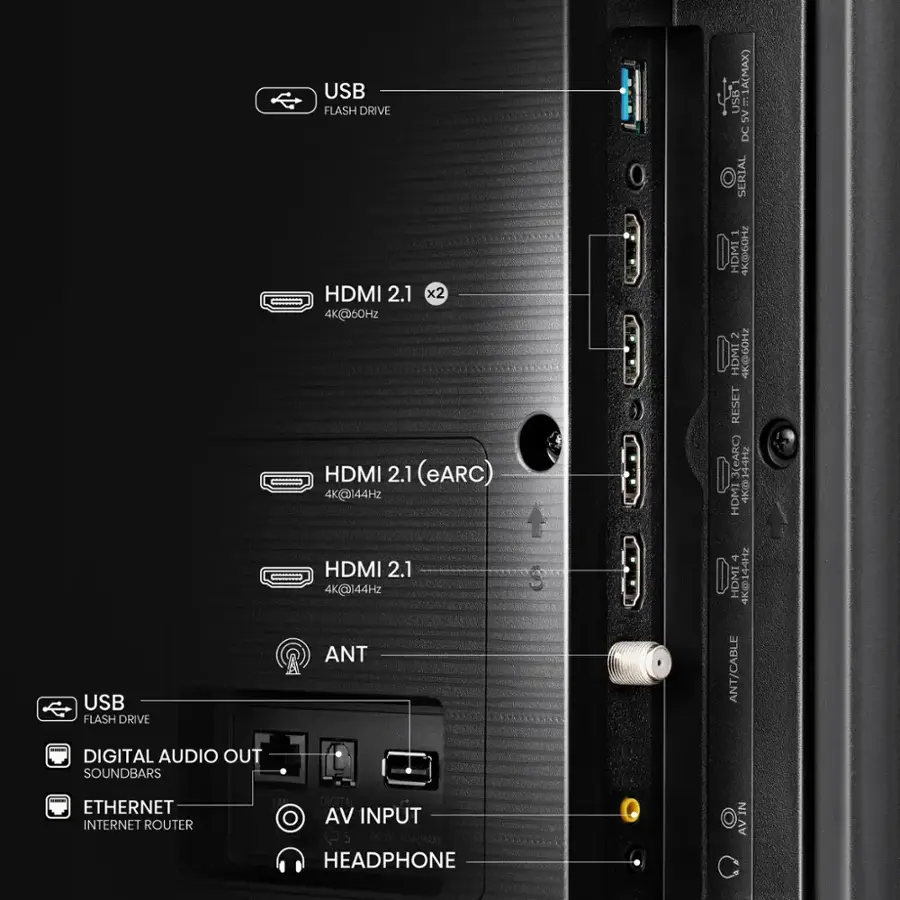 Hisense 75