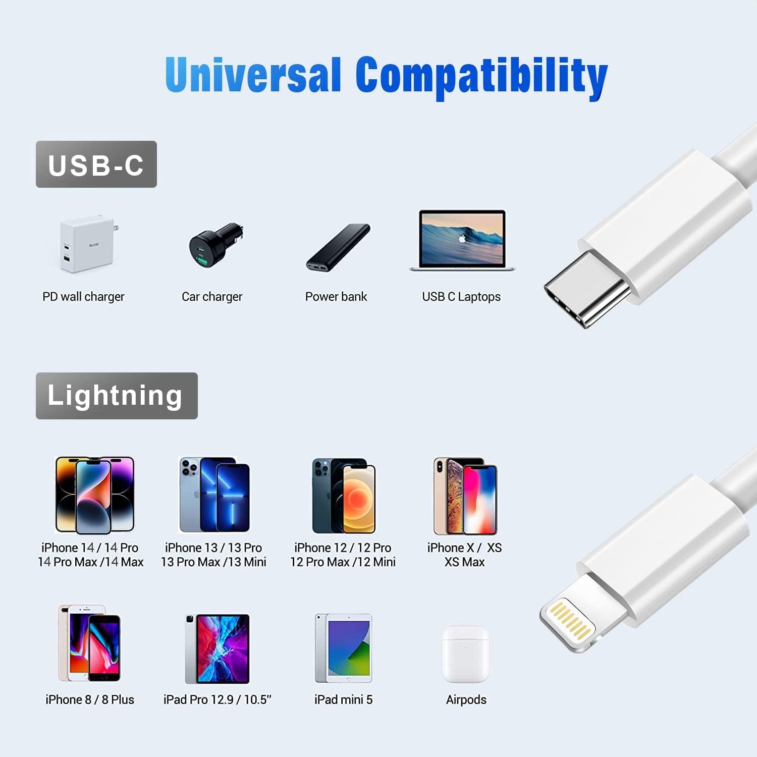 Universal Compatibility

USB-C
- PD wall charger
- Car charger
- Power bank
- USB C Laptops

Lightning
- iPhone 14 / 14 Pro / 14 Pro Max / 14 Max
- iPhone 13 / 13 Pro / 13 Pro Max / 13 Mini
- iPhone 12 / 12 Pro / 12 Pro Max / 12 Mini
- iPhone X / XS / XS Max
- iPhone 8 / 8 Plus
- iPad Pro 12.9 / 10.5"
- iPad mini 5
- Airpods