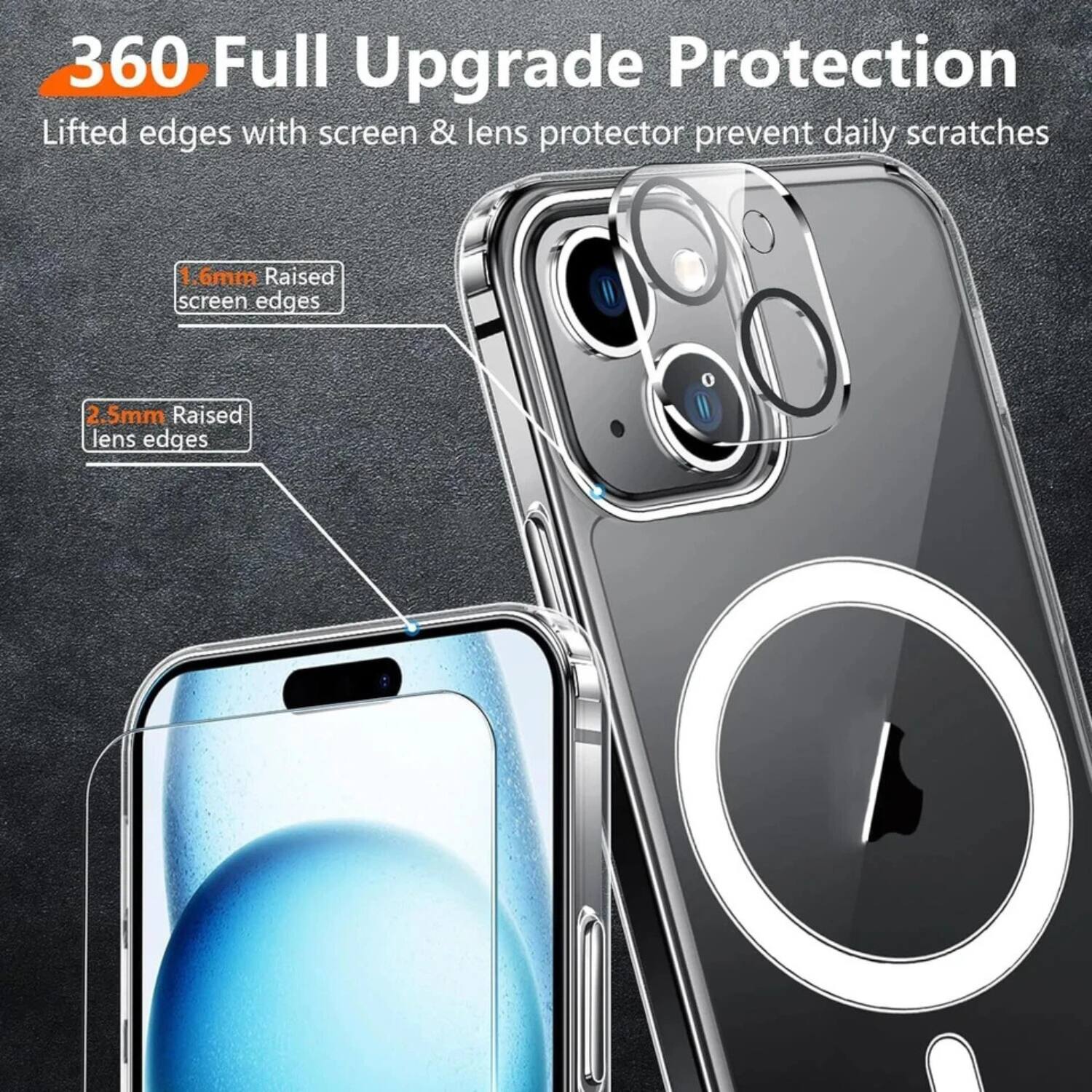 360 Full Upgrade Protection  
Lifted edges with screen & lens protector prevent daily scratches  
1.6mm Raised screen edges  
2.5mm Raised lens edges