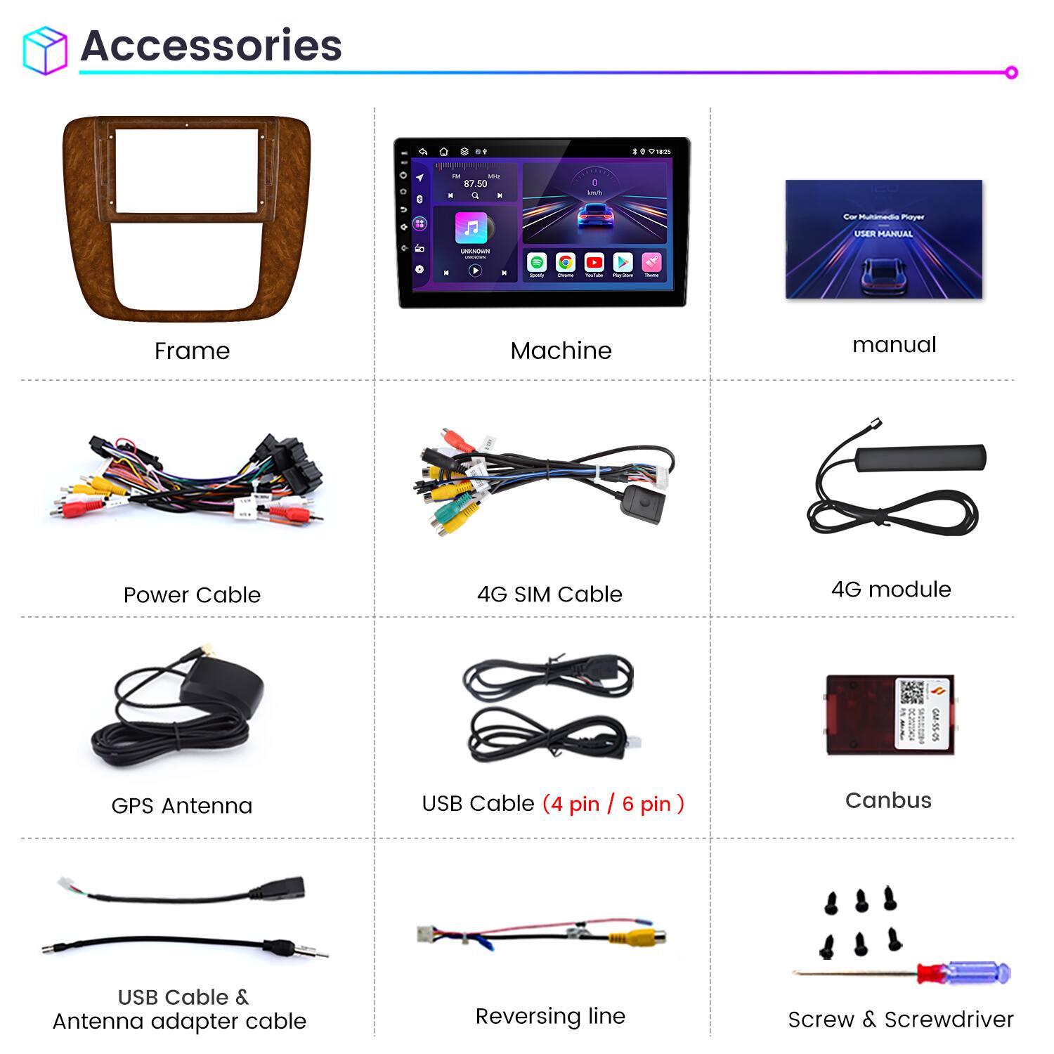 Accessories

- Frame
- Machine
- Manual
- Power Cable
- 4G SIM Cable
- 4G Module
- GPS Antenna
- USB Cable (4 pin / 6 pin)
- Canbus
- USB Cable & Antenna Adapter Cable
- Reversing Line
- Screw & Screwdriver