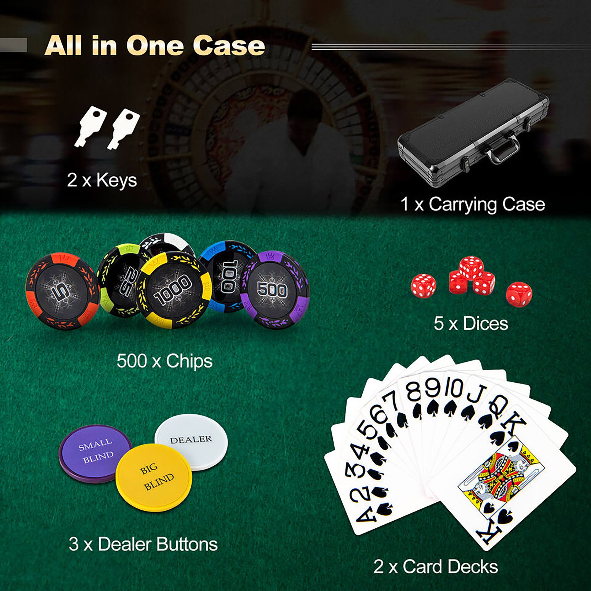 All in One Case

- 2 x Keys
- 500 x Chips (1, 5, 25, 100, 500)
- 3 x Dealer Buttons (Small Blind, Big Blind, Dealer)
- 1 x Carrying Case
- 5 x Dices
- 2 x Card Decks