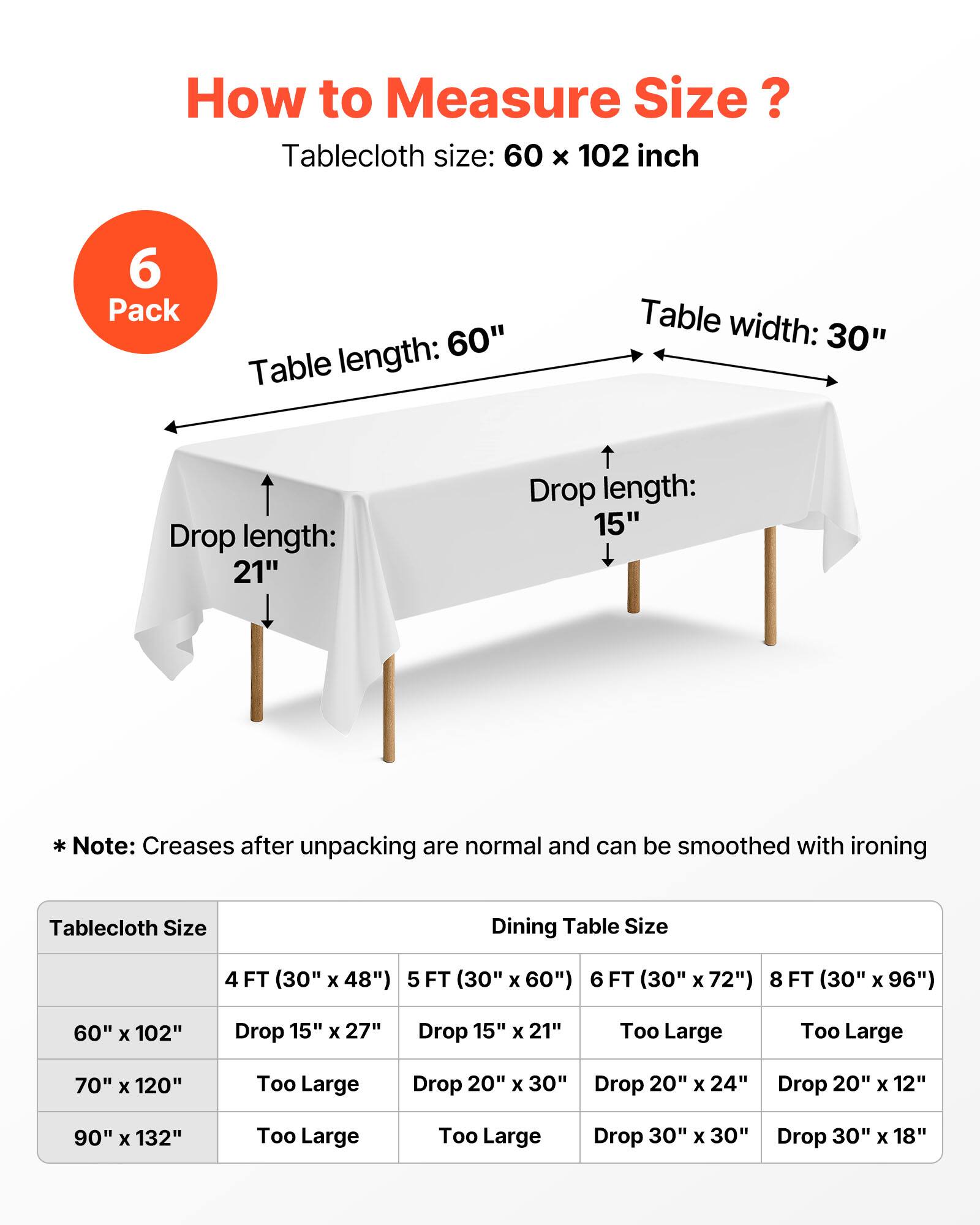 How to Measure Size?

Tablecloth size: 60 x 102 inch

6 Pack

Table length: 60"
Table width: 30"
Drop length: 21"
Drop length: 15"

*Note: Creases after unpacking are normal and can be smoothed with ironing

Tablecloth Size | Dining Table Size
--- | ---
60" x 102" | 4 FT (30" x 48") - Drop 15" x 27"
| 5 FT (30" x 60") - Drop 15" x 21"
| 6 FT (30" x 72") - Too Large
| 8 FT (30" x 96") - Too Large
70" x 120" | 4 FT (30" x 48") - Too Large
| 5 FT (30" x 60") - Drop 20" x 30"
| 6 FT (30" x 72") - Drop 20" x 24"
| 8 FT (30" x 96