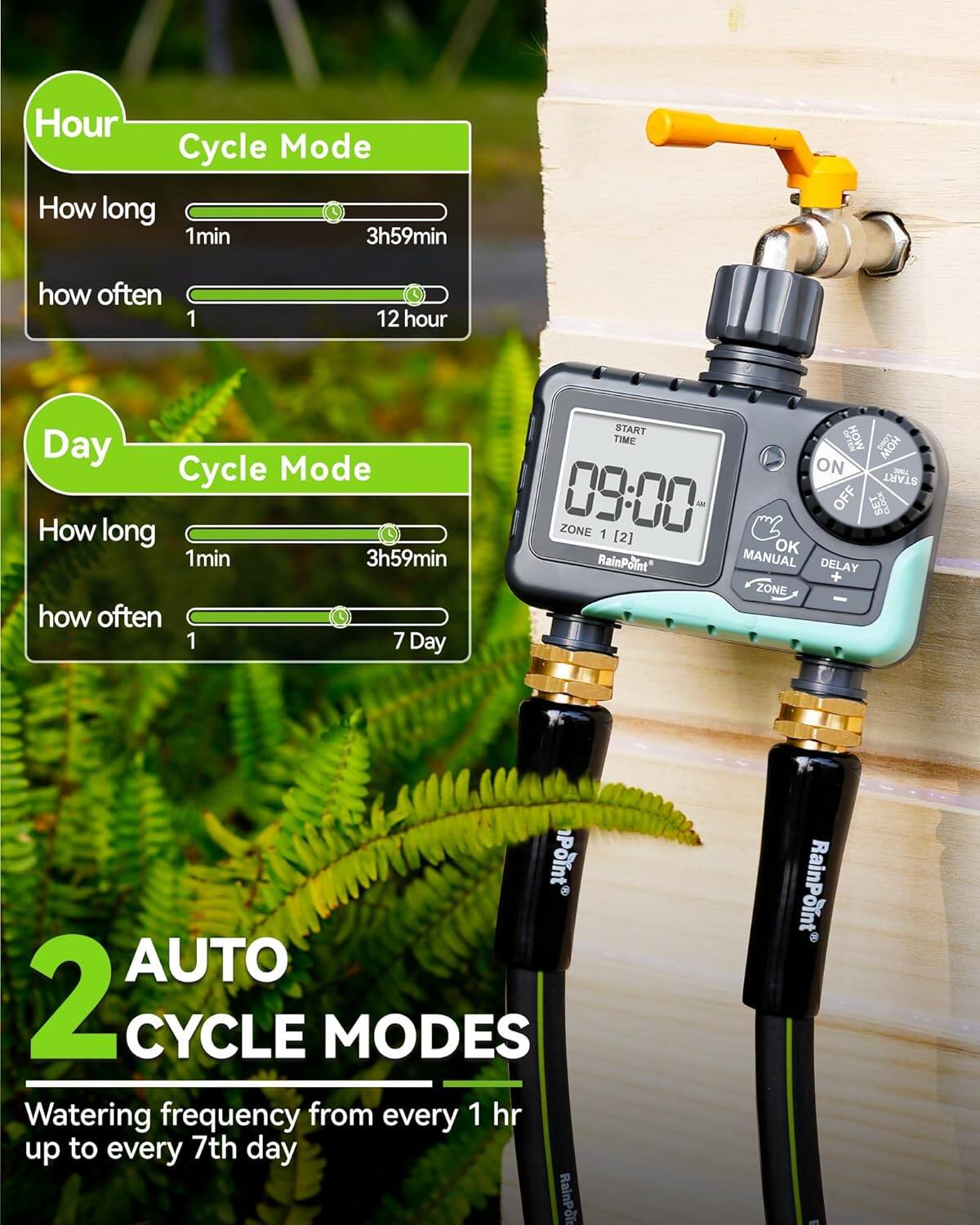 Hour Cycle Mode  
How long: 1min - 3h59min  
how often: 1 - 12 hour  

Day Cycle Mode  
How long: 1min - 3h59min  
how often: 1 - 7 Day  

2 AUTO CYCLE MODES  
Watering frequency from every 1 hr up to every 7th day  

START TIME  
09:00  

ZONE 1 [2]  

ON  
OFF  

MANUAL  
DELAY  
OK  

RainPoint®  
RainPoint®  
RainPoint®