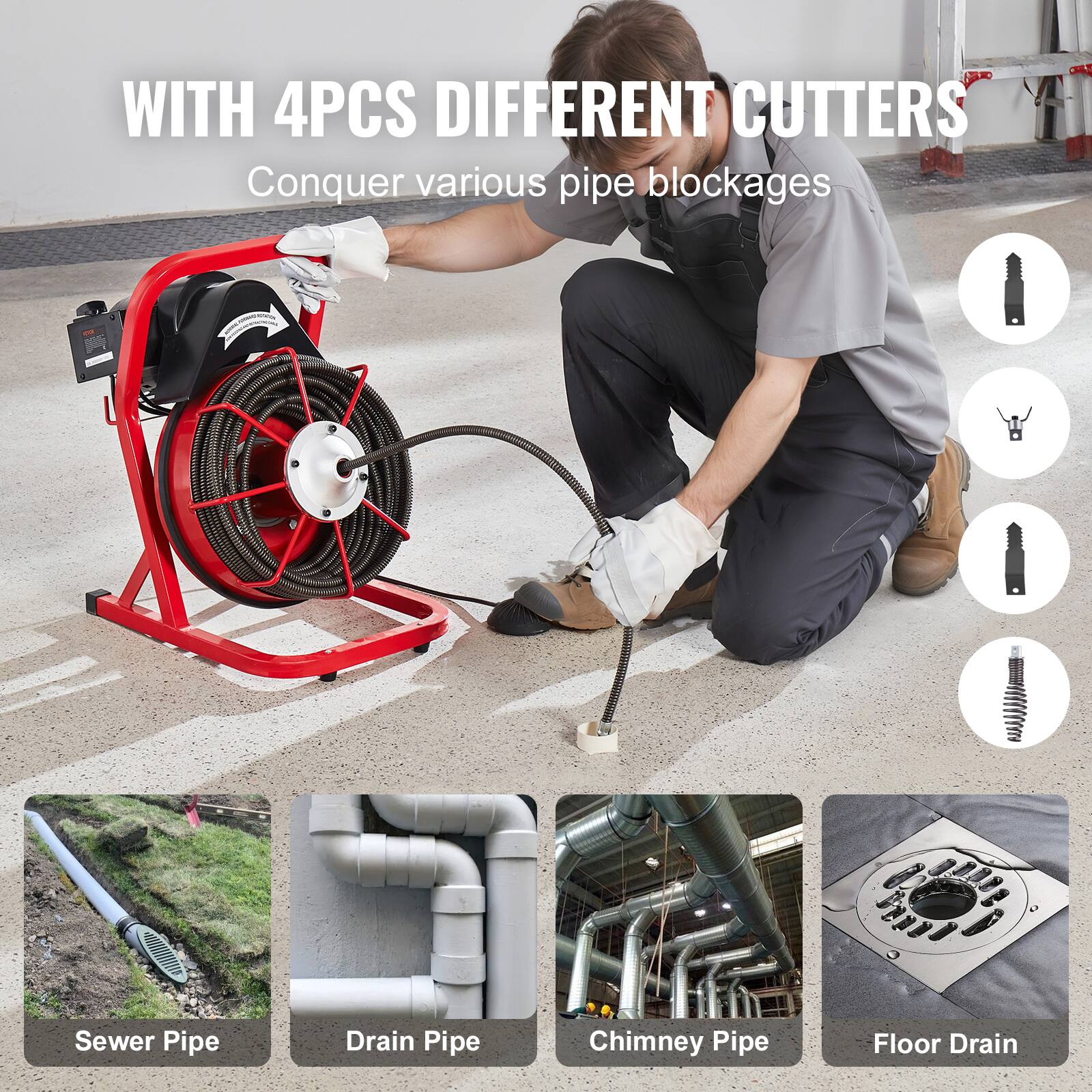 WITH 4PCS DIFFERENT CUTTERS
Conquer various pipe blockages
Sewer Pipe
Drain Pipe
Chimney Pipe
Floor Drain