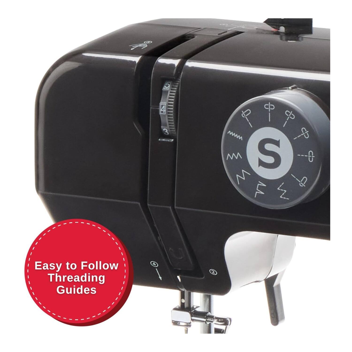 Easy to Follow Threading Guides