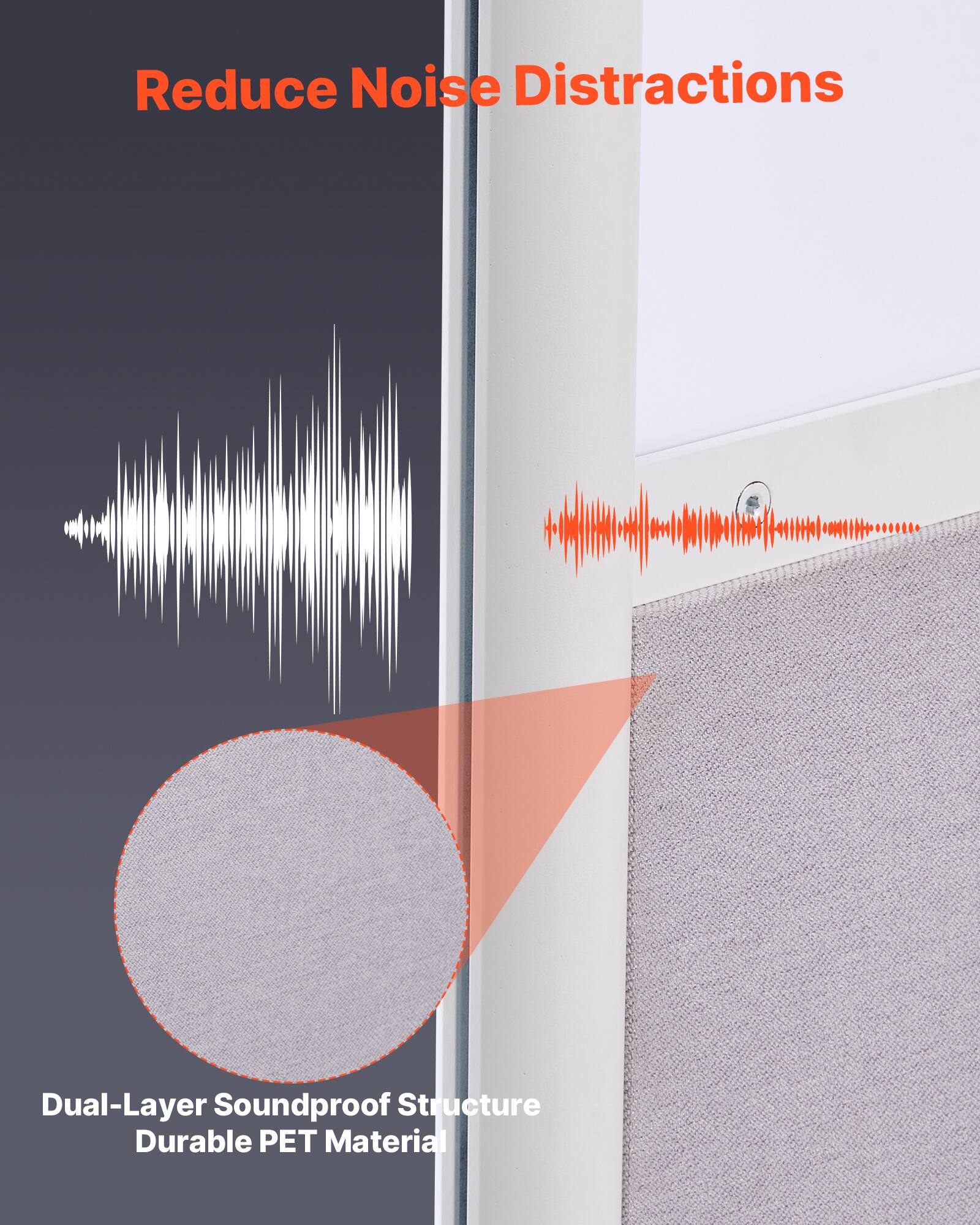 Reduce Noise Distractions  
Dual-Layer Soundproof Structure  
Durable PET Material