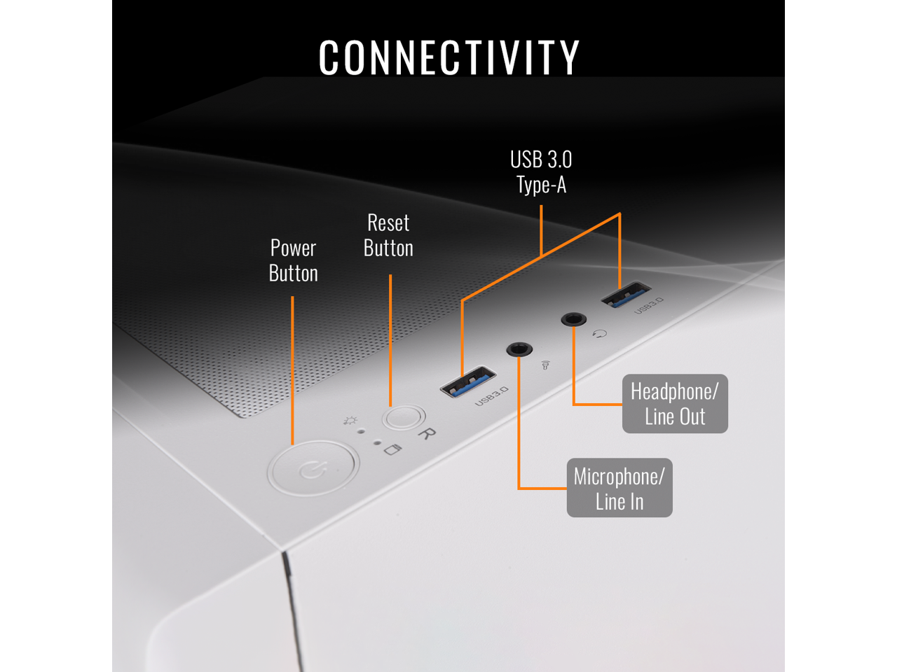 CONNECTIVITY  
- Power Button  
- Reset Button  
- USB 3.0 Type-A  
- Headphone/ Line Out  
- Microphone/ Line In