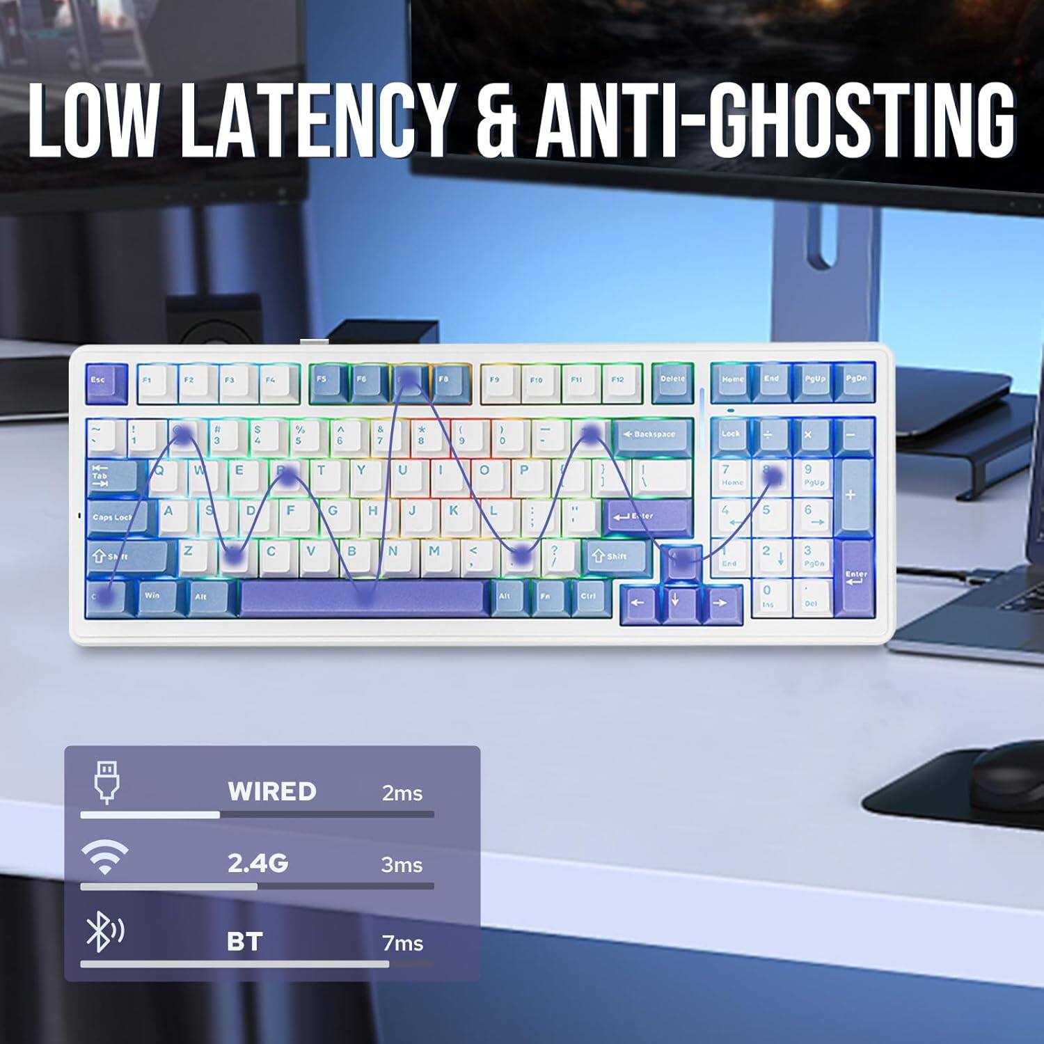 LOW LATENCY & ANTI-GHOSTING

WIRED 2ms
2.4G 3ms
BT 7ms
