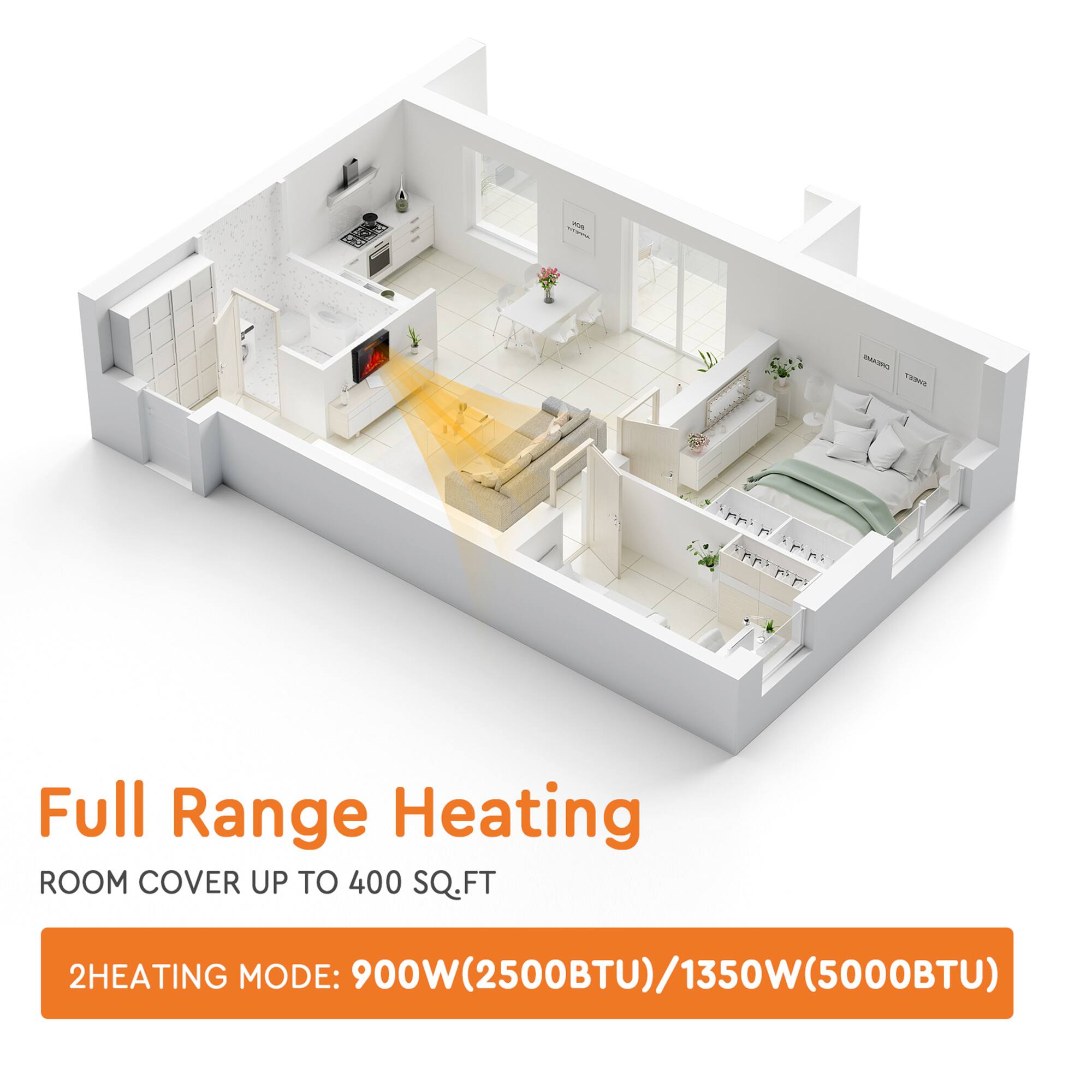 Full Range Heating  
Room Cover Up to 400 SQ.FT  

2 Heating Mode: 900W (2500BTU) / 1350W (5000BTU)