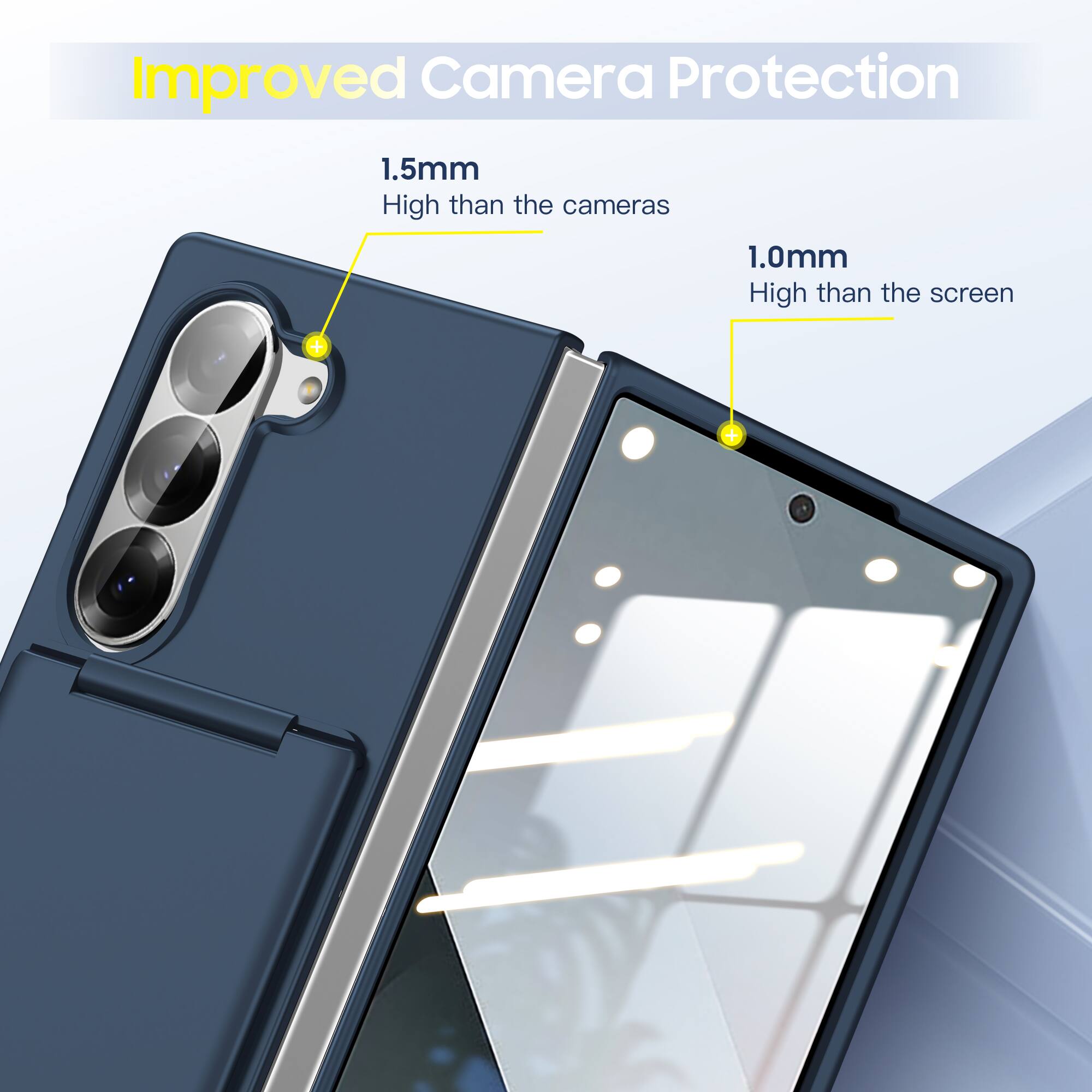 Improved Camera Protection  
1.5mm High than the cameras  
1.0mm High than the screen