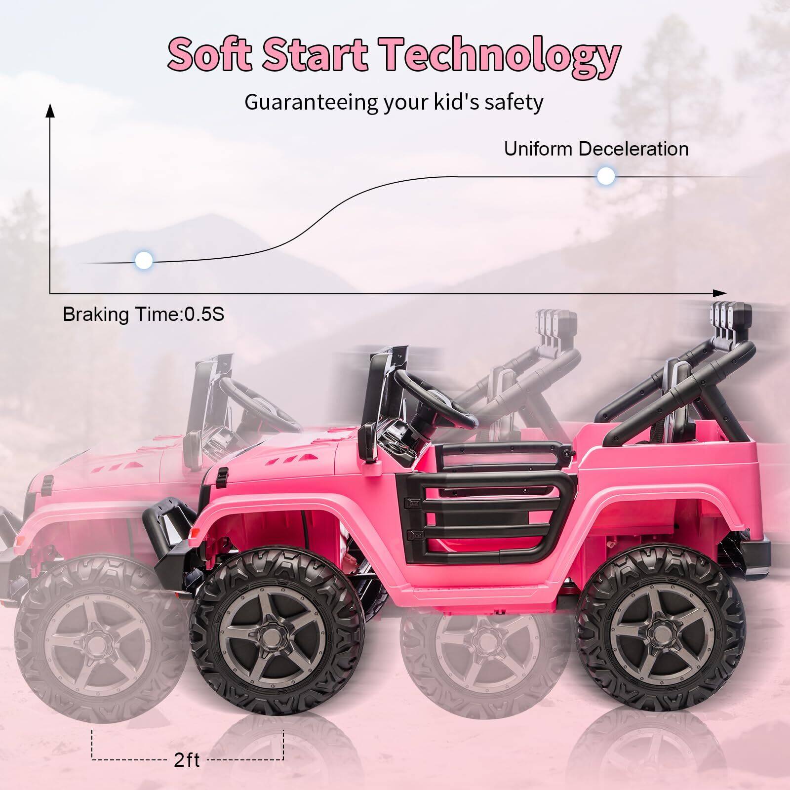 Soft Start Technology  
Guaranteeing your kid's safety  
Uniform Deceleration  
Braking Time: 0.5S  
2ft