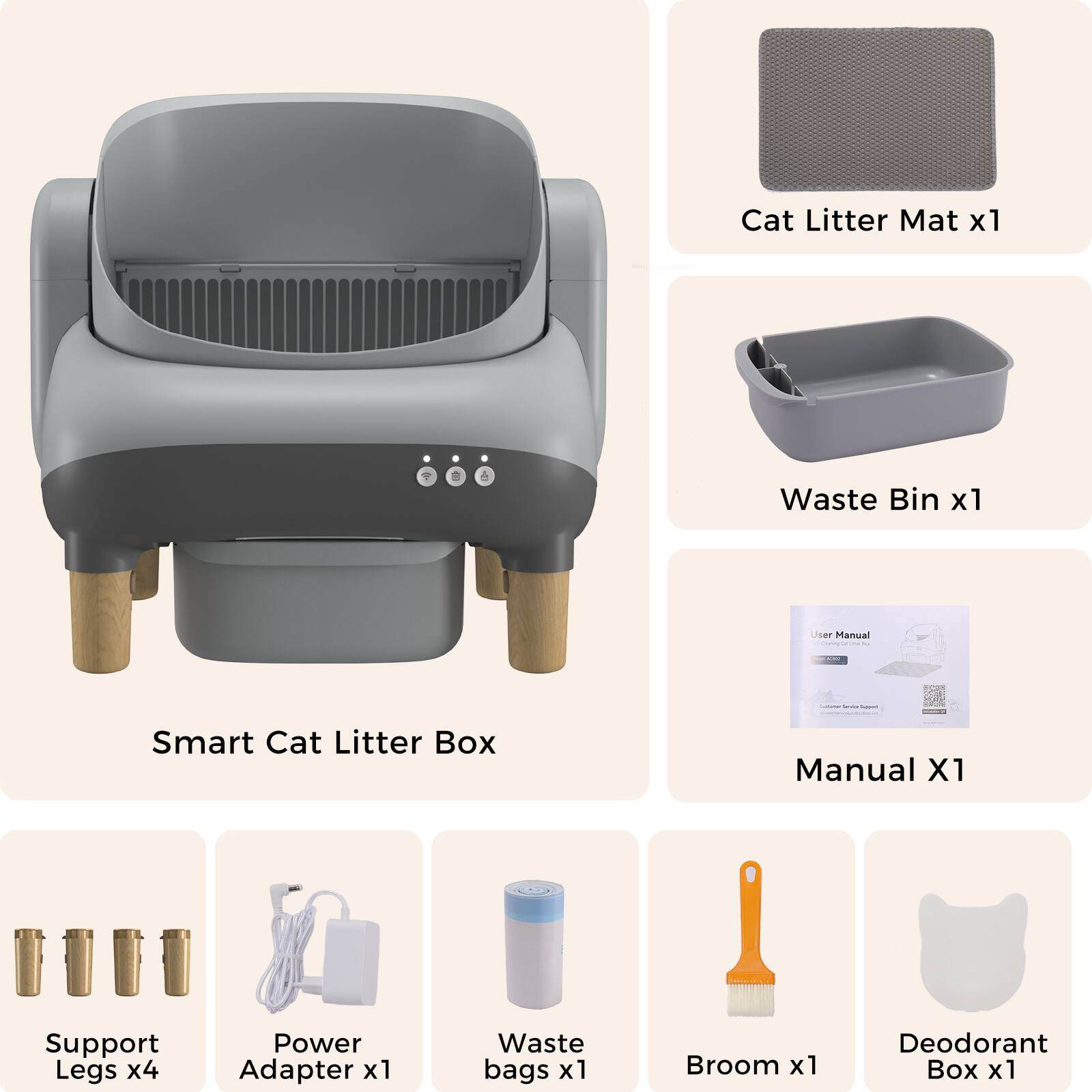 Cat Litter Mat x1  
Waste Bin x1  
Manual X1  
Smart Cat Litter Box Manual X1  
Support Legs x4  
Power Adapter x1  
Waste bags x1  
Broom x1  
Deodorant Box x1