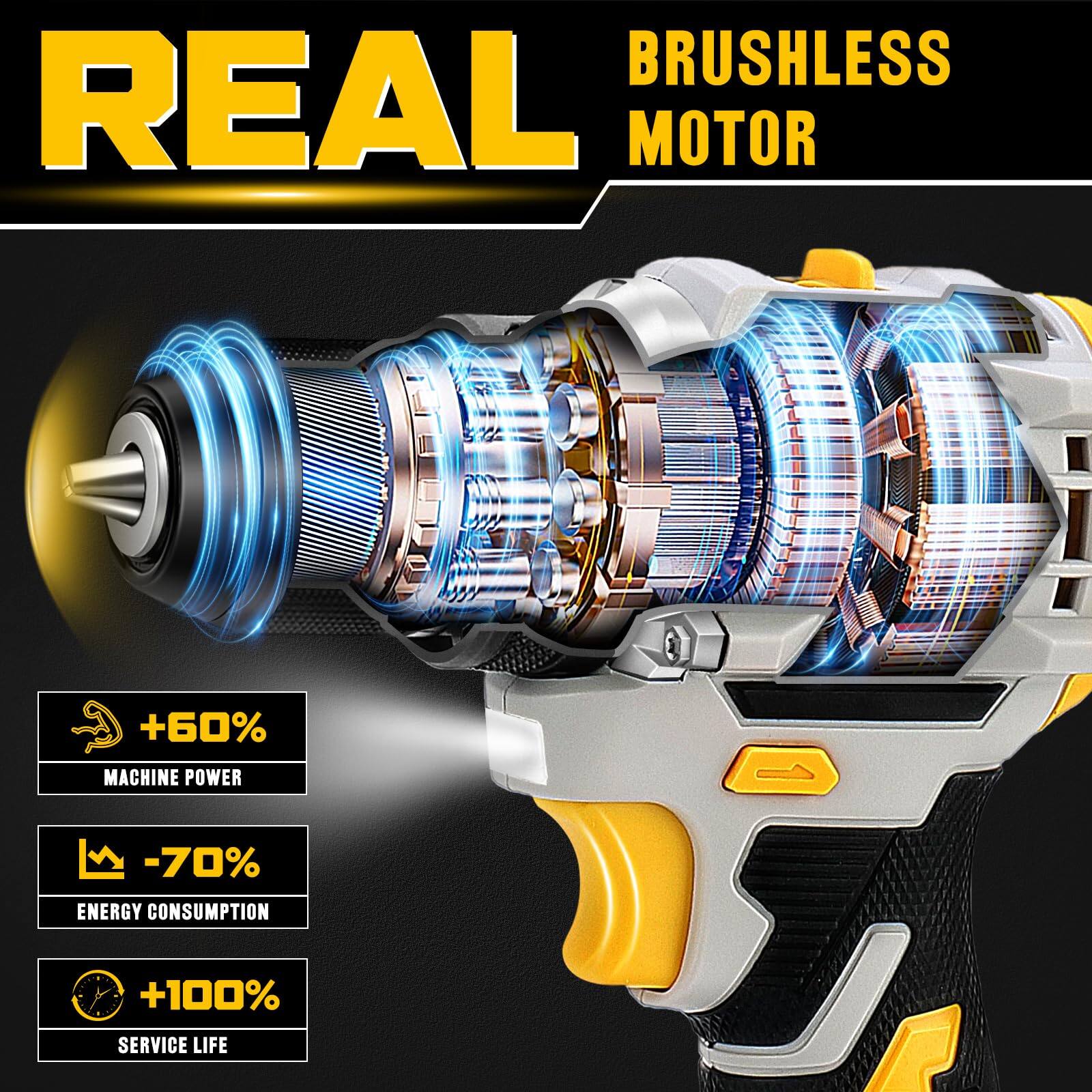 REAL MOTOR

BRUSHLESS MOTOR

+60% MACHINE POWER

-70% ENERGY CONSUMPTION

+100% SERVICE LIFE