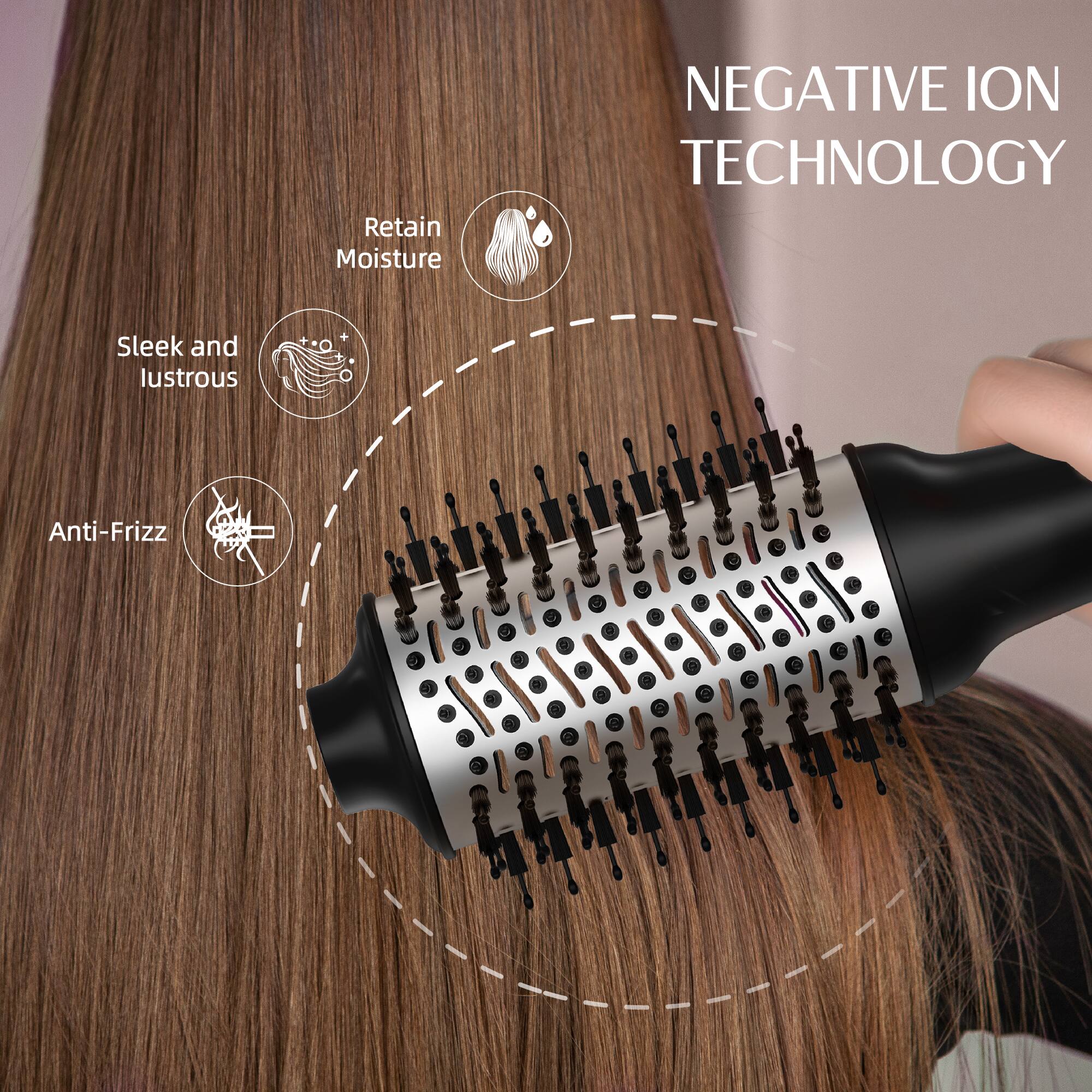 NEGATIVE ION TECHNOLOGY

- Retain Moisture
- Sleek and lustrous
- Anti-Frizz