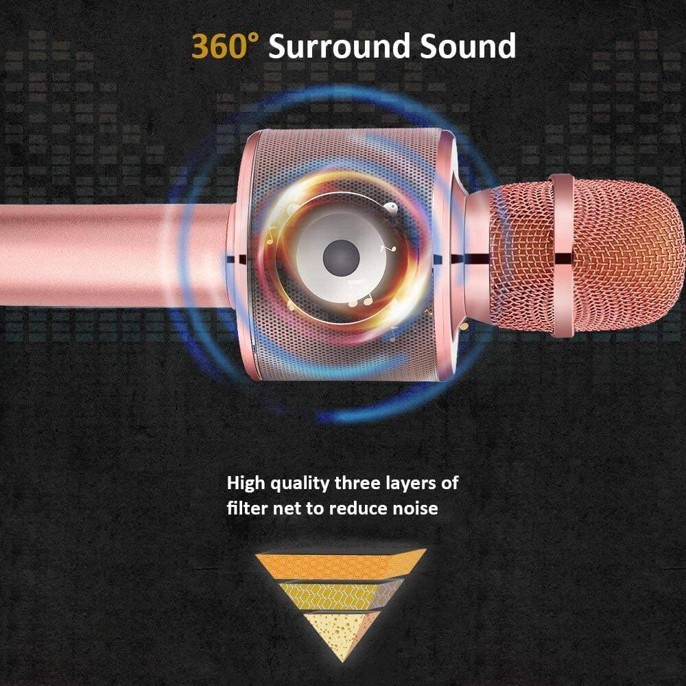 360° Surround Sound

High quality three layers of filter net to reduce noise