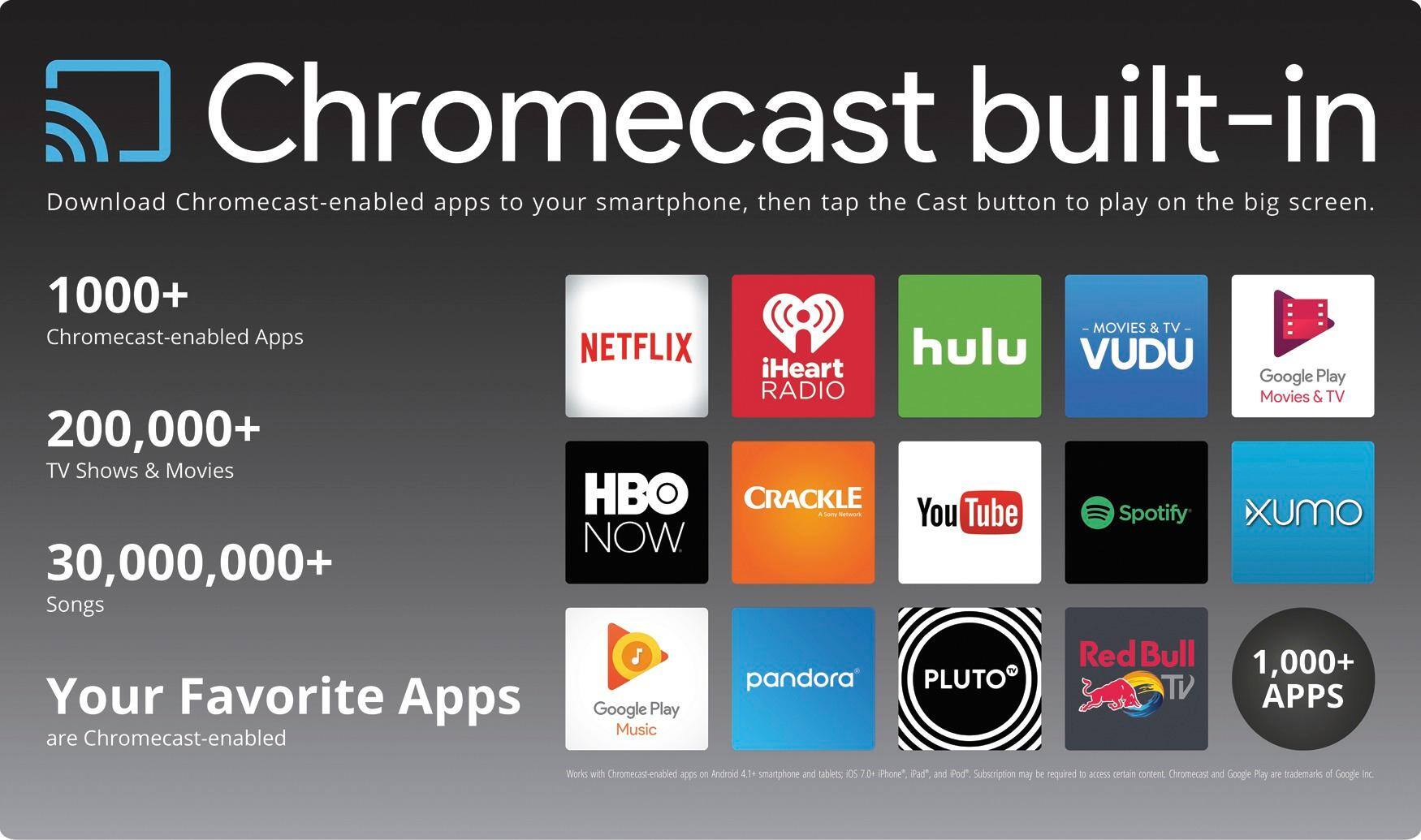 sony tv chromecast built in