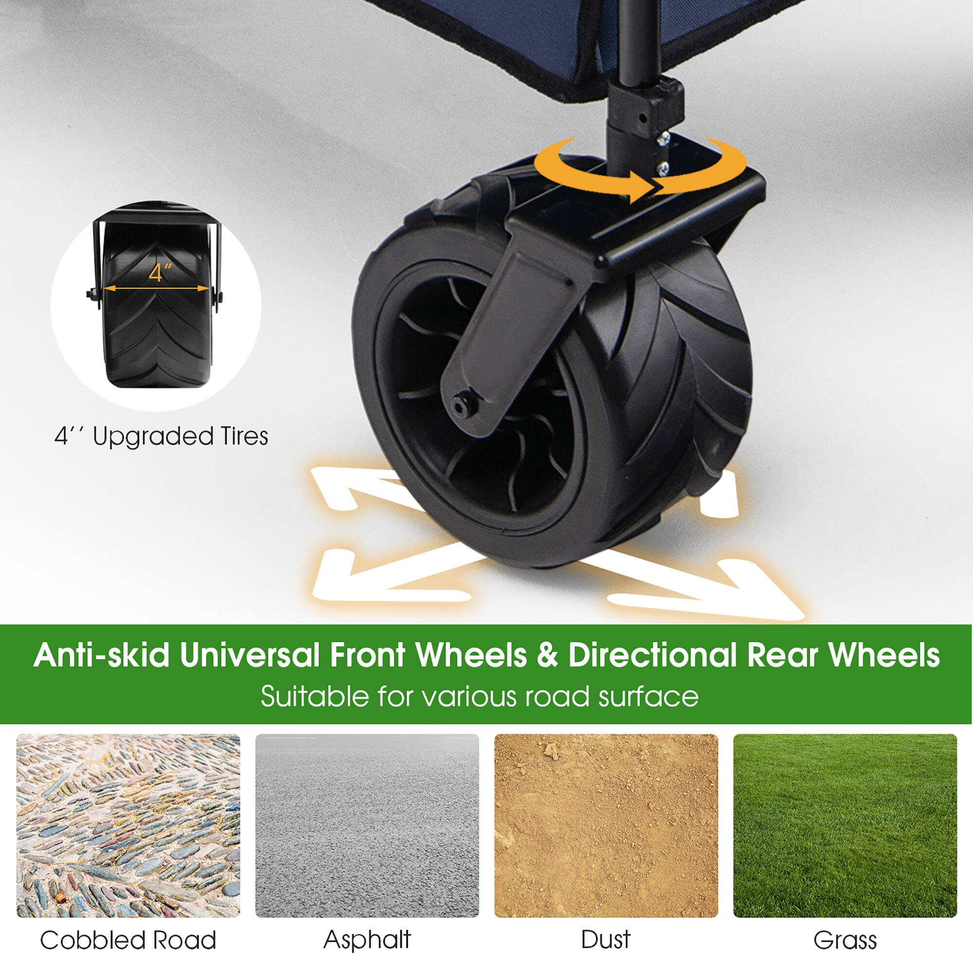 The text on the image reads: "4' Upgraded Tires L Anti-skid Universal Front Wheels & Directional Rear Wheels Suitable for various road surface Cobbled Road Asphalt Dust Grass."