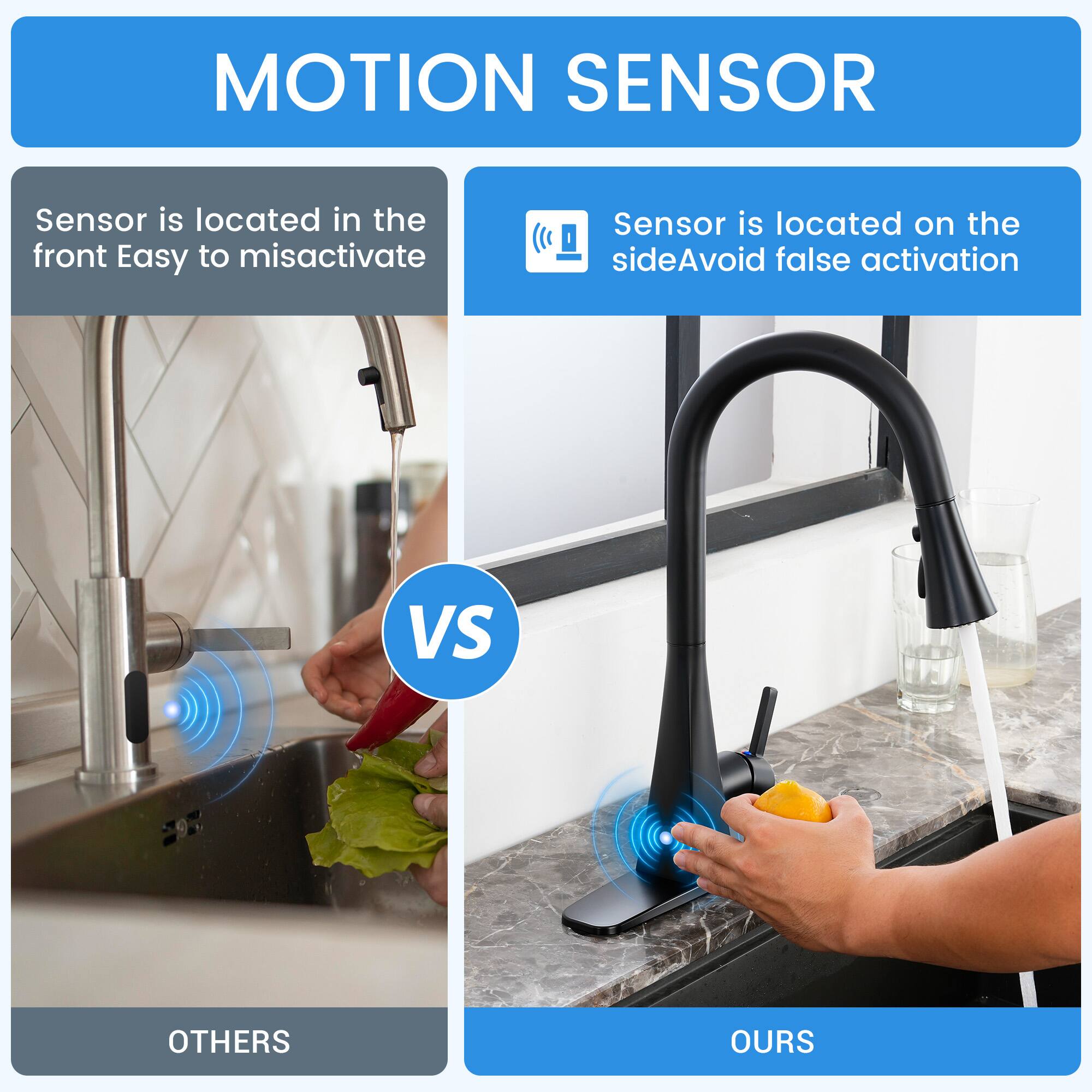 MOTION SENSOR

Sensor is located in the front. Easy to misactivate

VS

Sensor is located on the side. Avoid false activation

OTHERS

OURS
