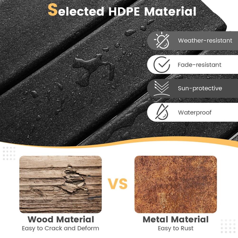 Selected HDPE Material  
- Weather-resistant  
- Fade-resistant  
- Sun-protective  
- Waterproof  

VS  

Wood Material  
- Easy to Crack and Deform  

Metal Material  
- Easy to Rust