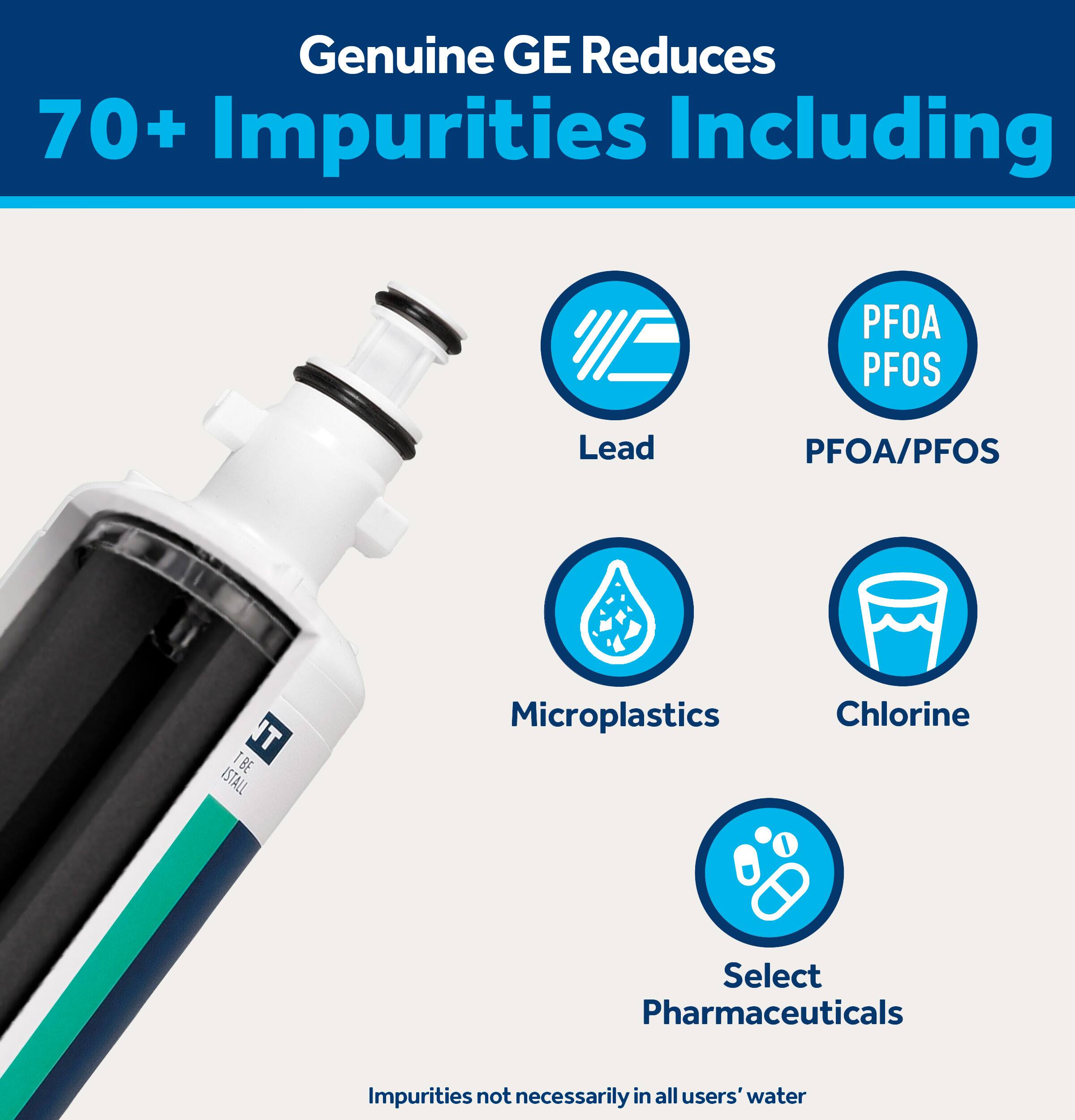 Genuine GE Reduces 70+ Impurities Including

- Lead
- PFOA/PFOS
- Microplastics
- Chlorine
- Select Pharmaceuticals

Impurities not necessarily in all users' water