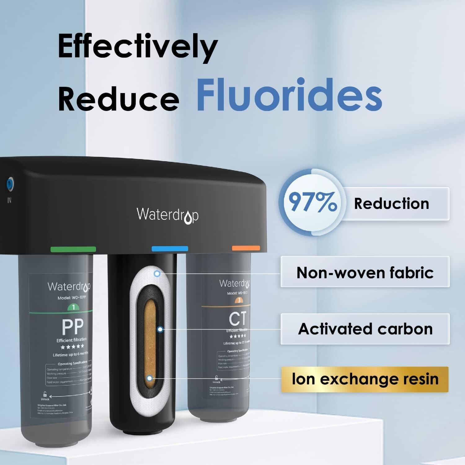 Effectively Reduce Fluorides

Waterdrop
97% Reduction
Waterdrop Model: WD-100
PP Efficient Filtration
Lifetime up to 6 months

Waterdrop Model: WD-100
CT
Lifetime up to 12 months

Non-woven fabric
Activated carbon
Ion exchange resin